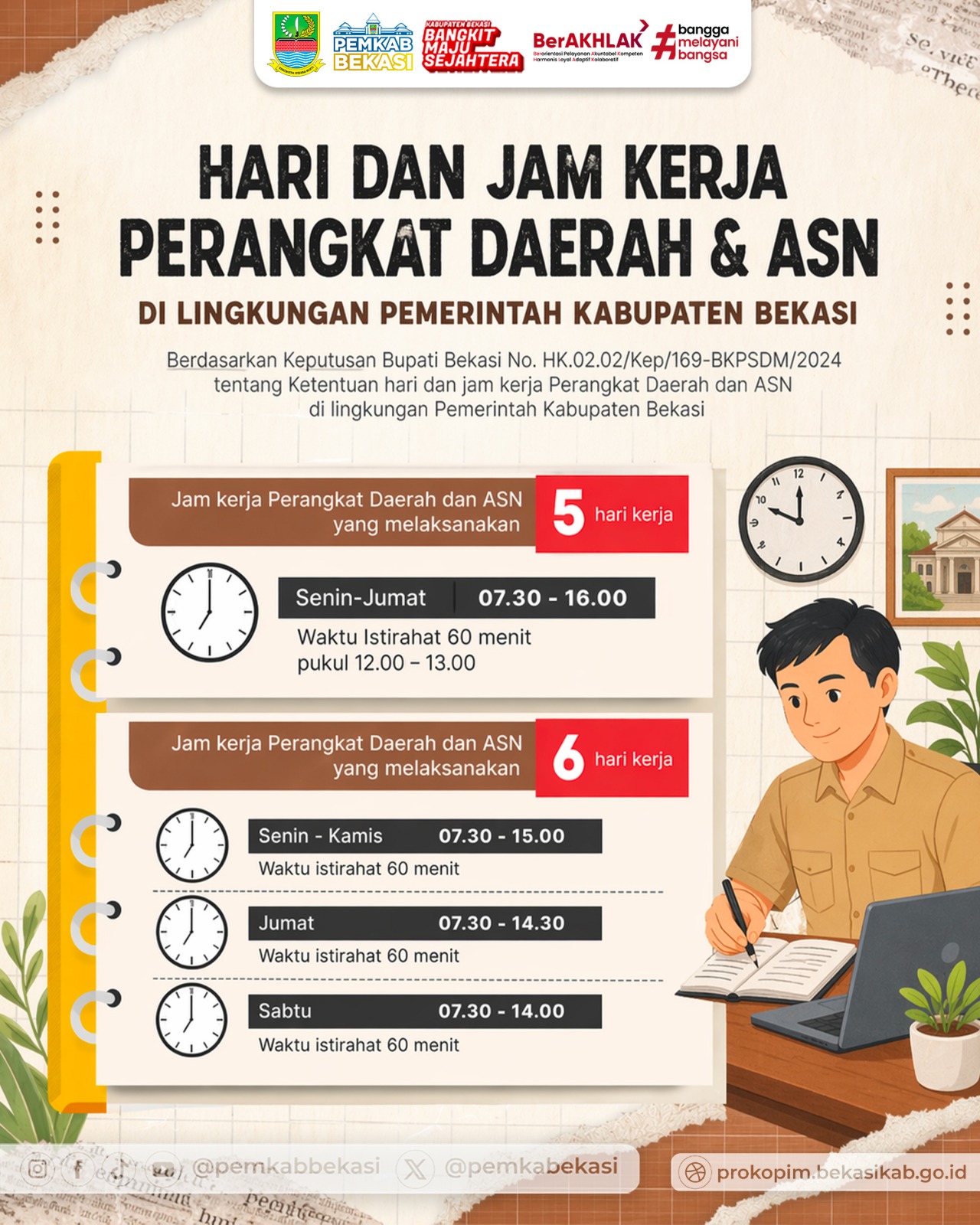 @Prokopim Kab Bekasi