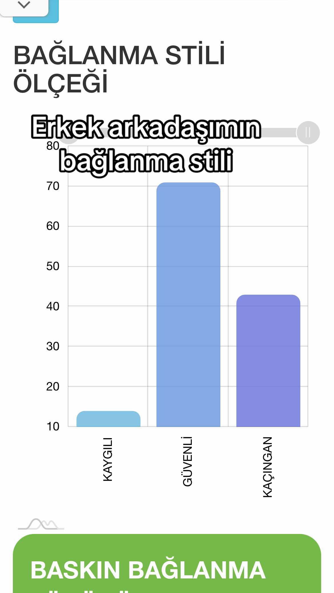 @N