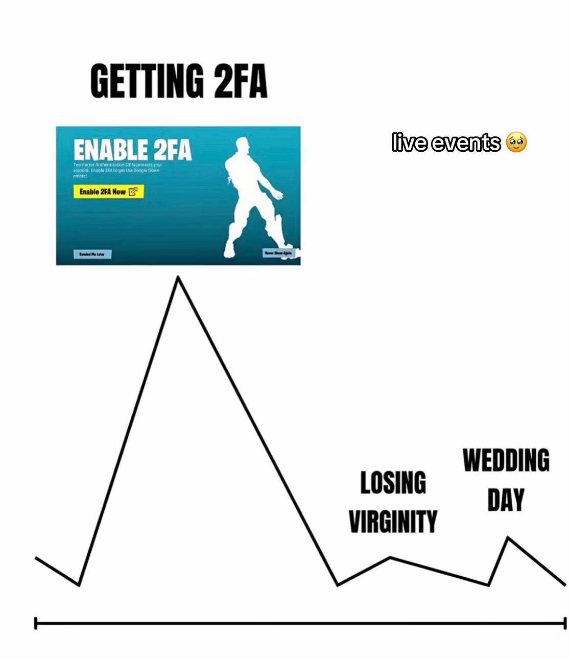 @memehub