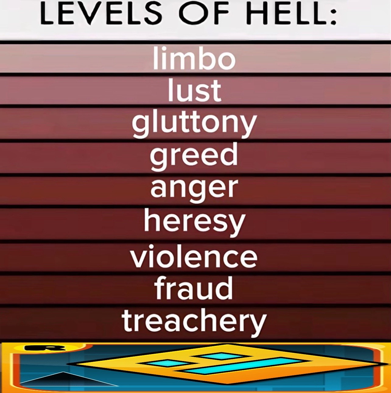 @Geometry dash difficulty face
