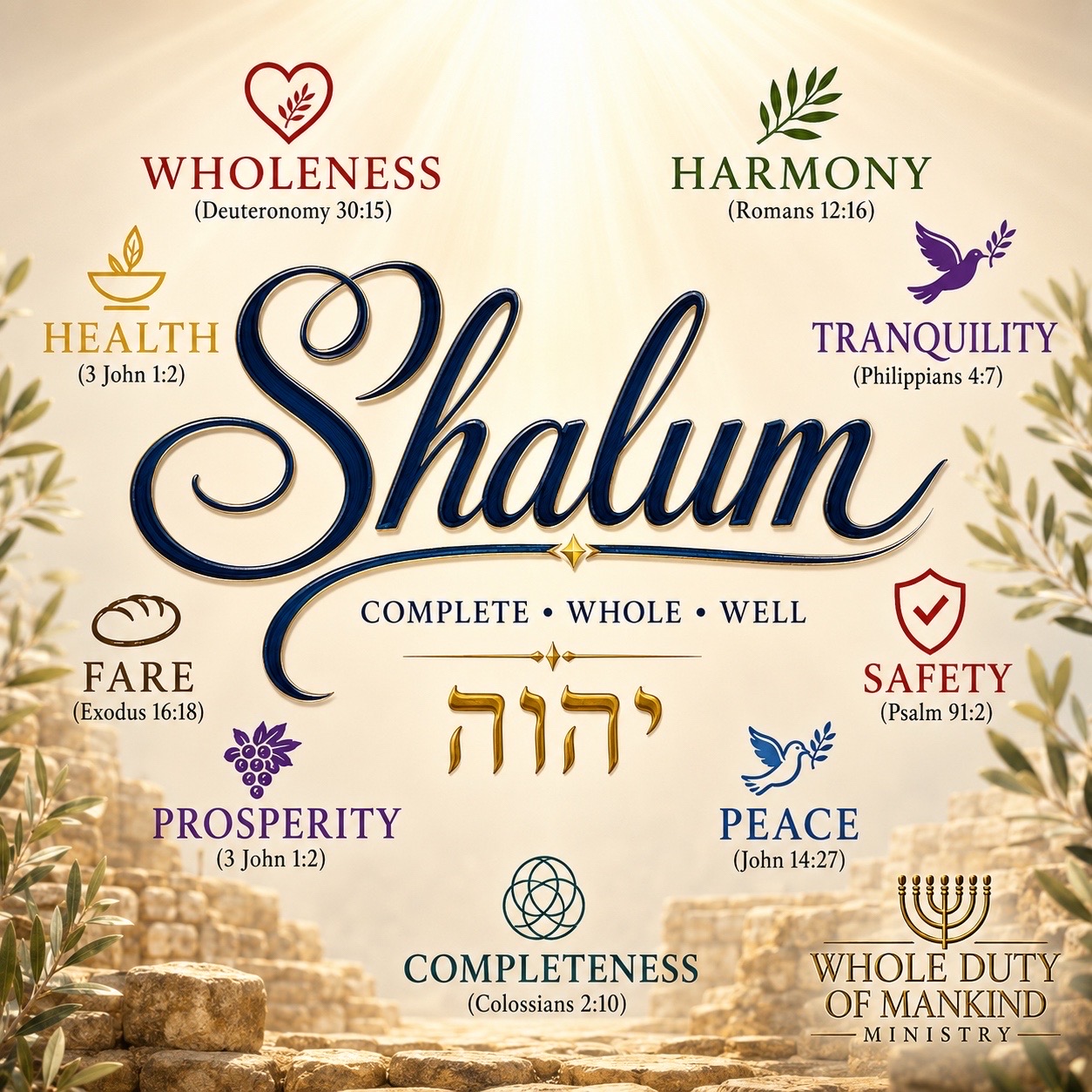 @whole duty of mankind ministry