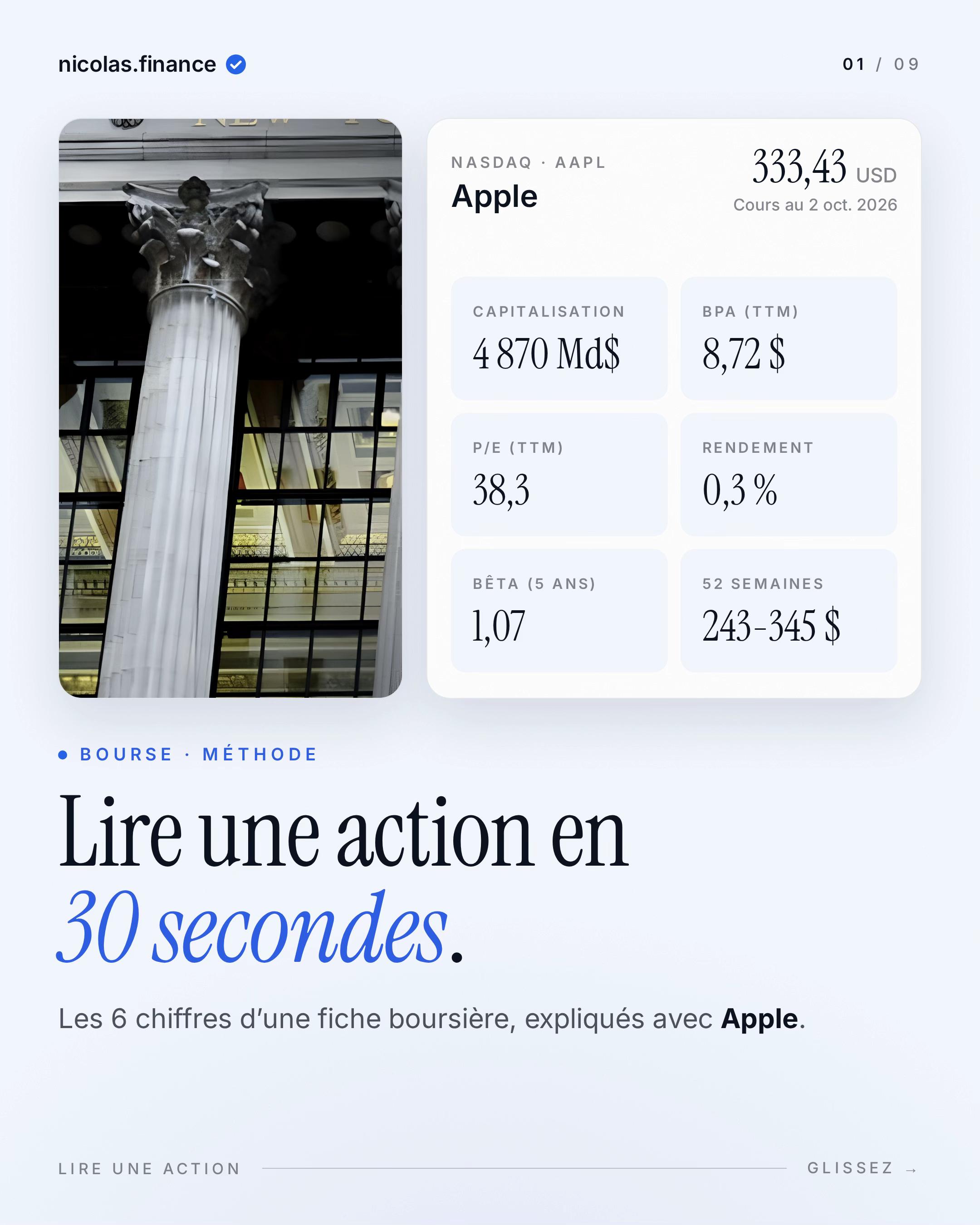 @Nicolas Finance