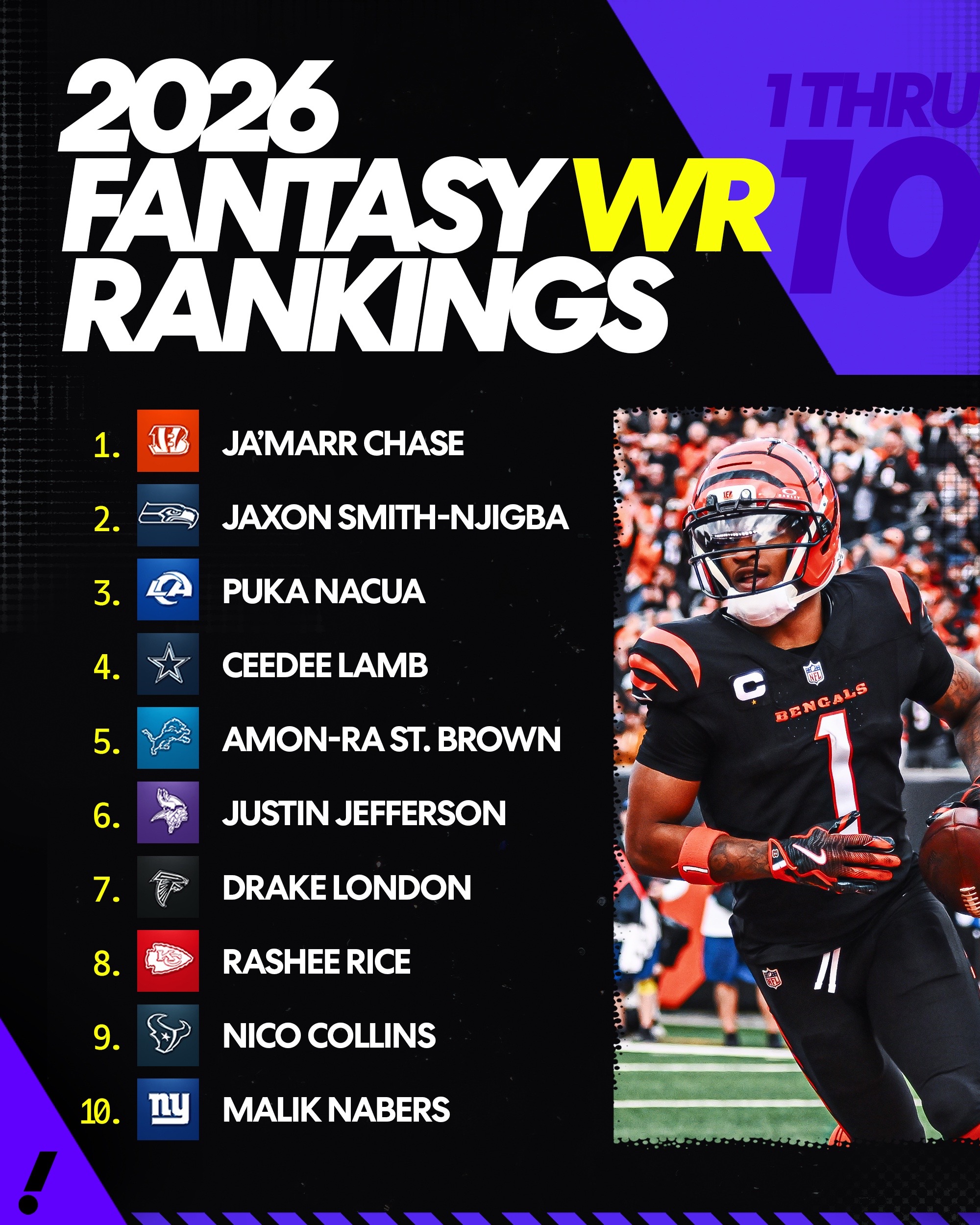 @Yahoo Fantasy