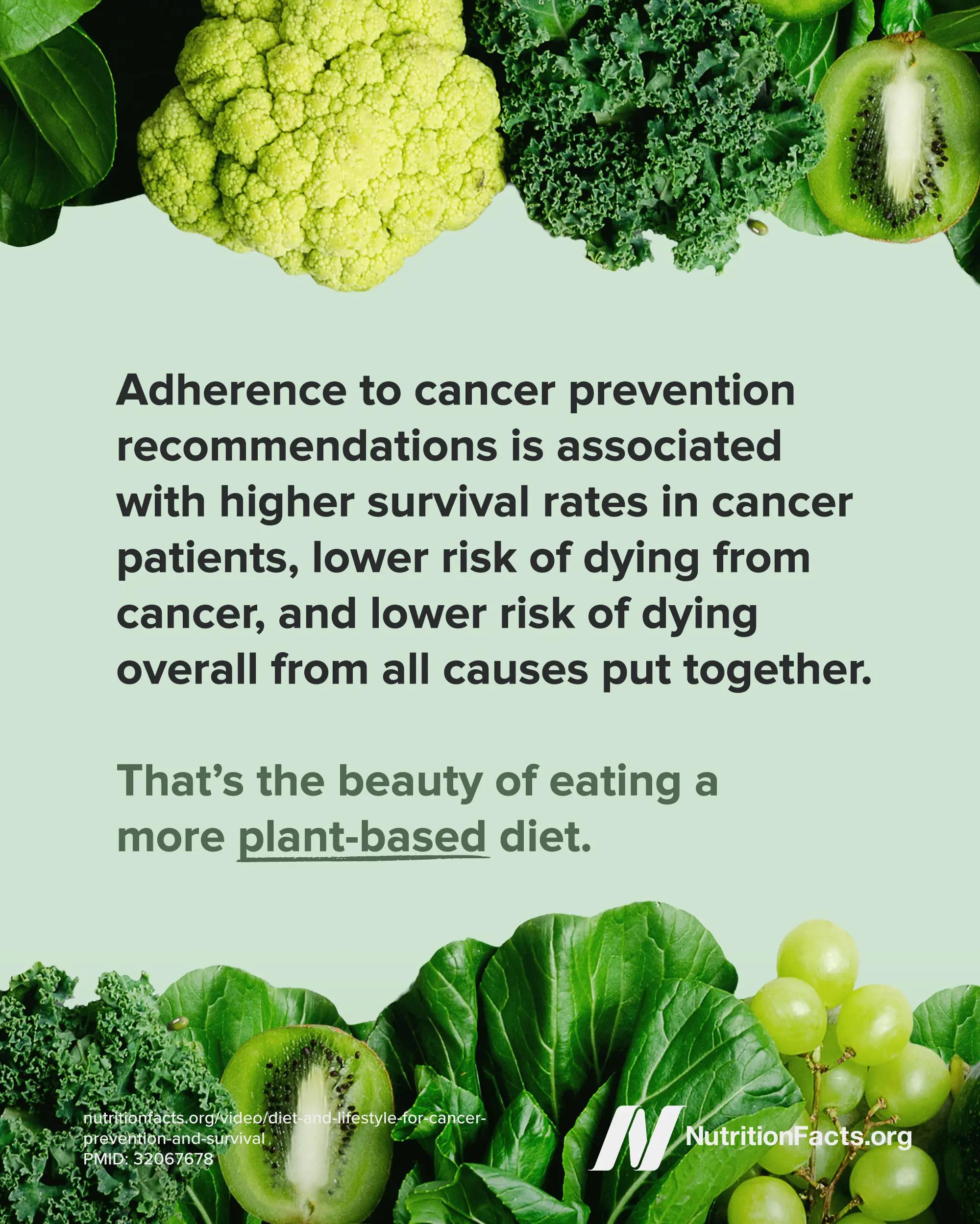 @NutritionFacts.org
