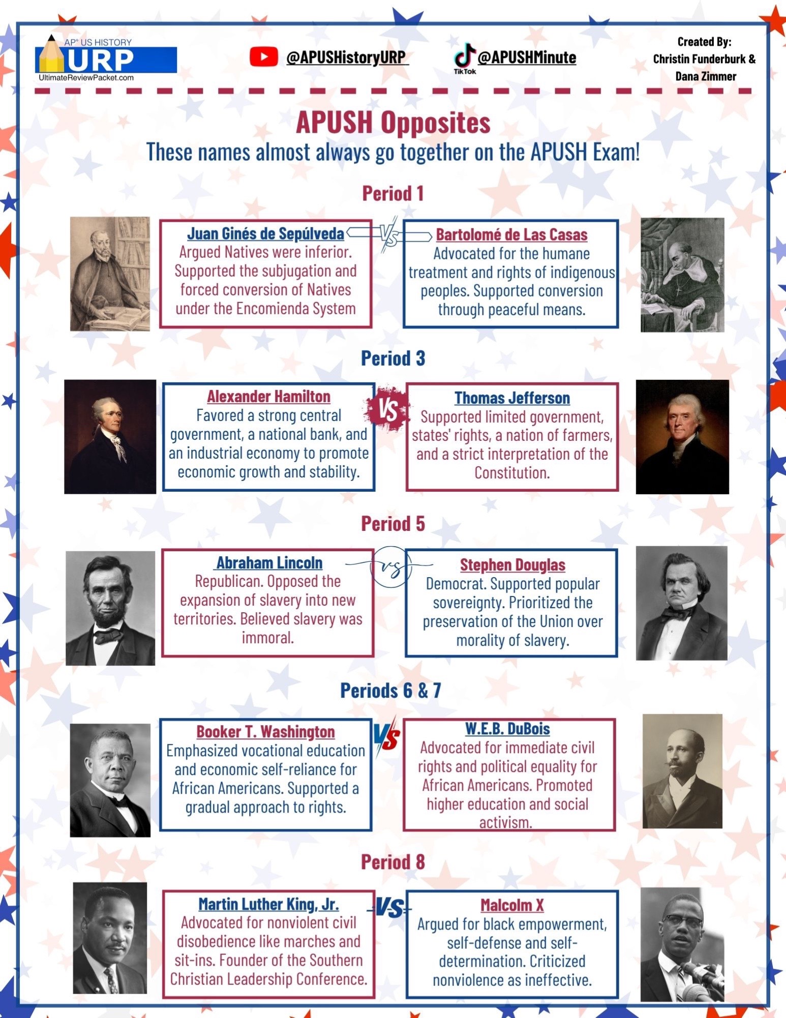 @APUSHMinute