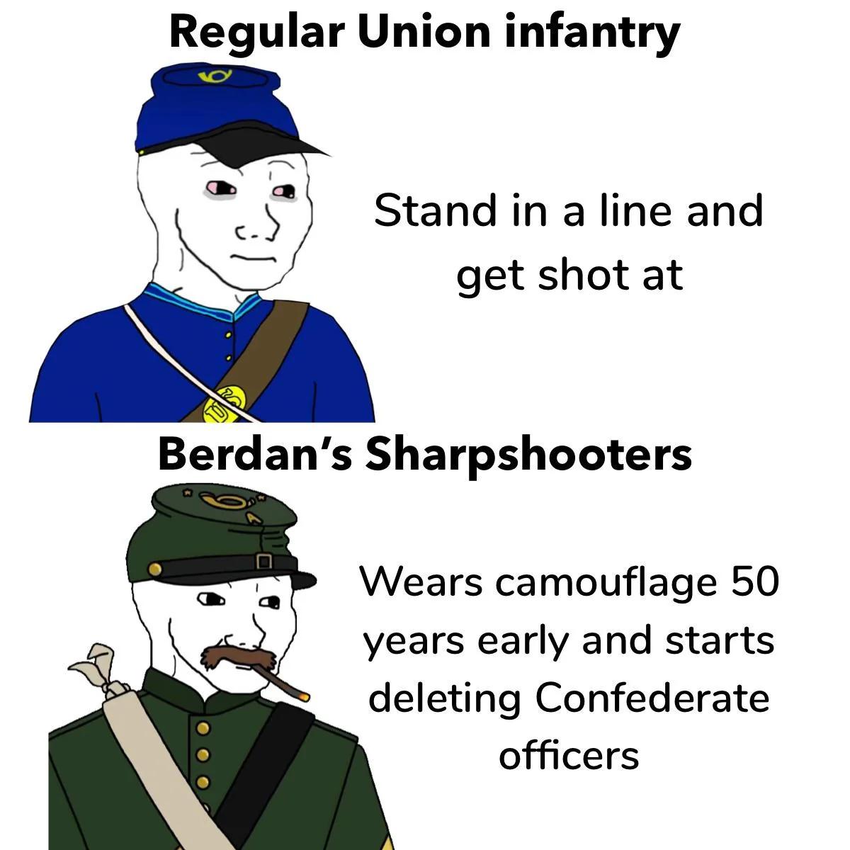 @Daily Historian
