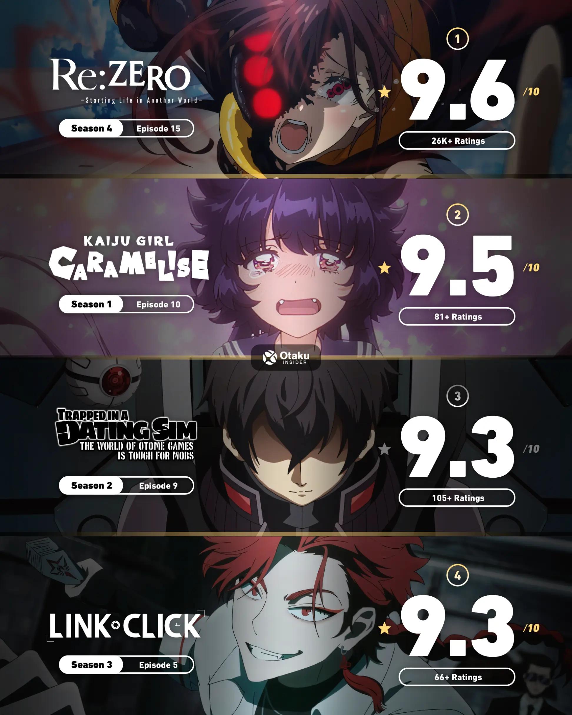 @Otaku Insider
