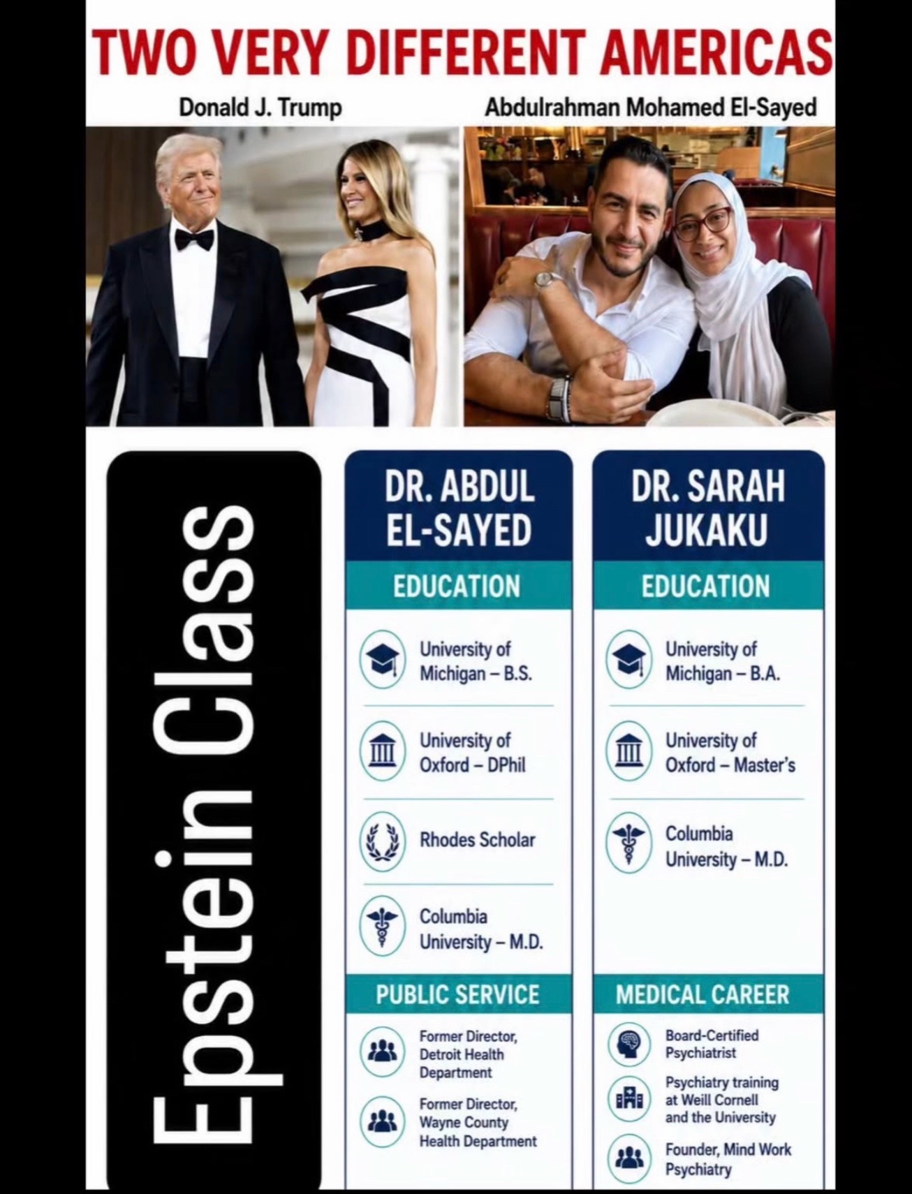@Dr. Imam Shamsi Ali