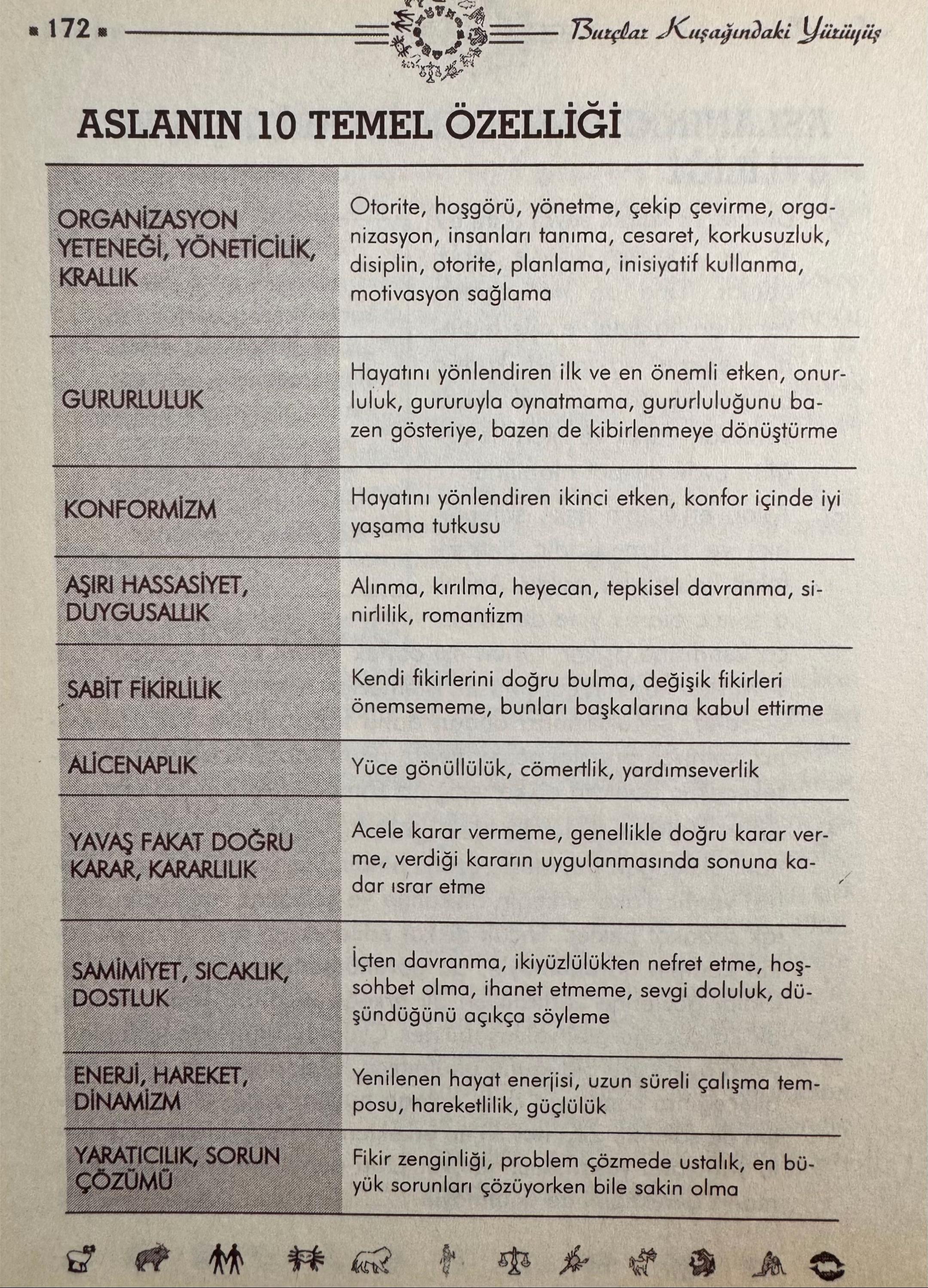 @El _&Ccedil;izgileri _Analizleri