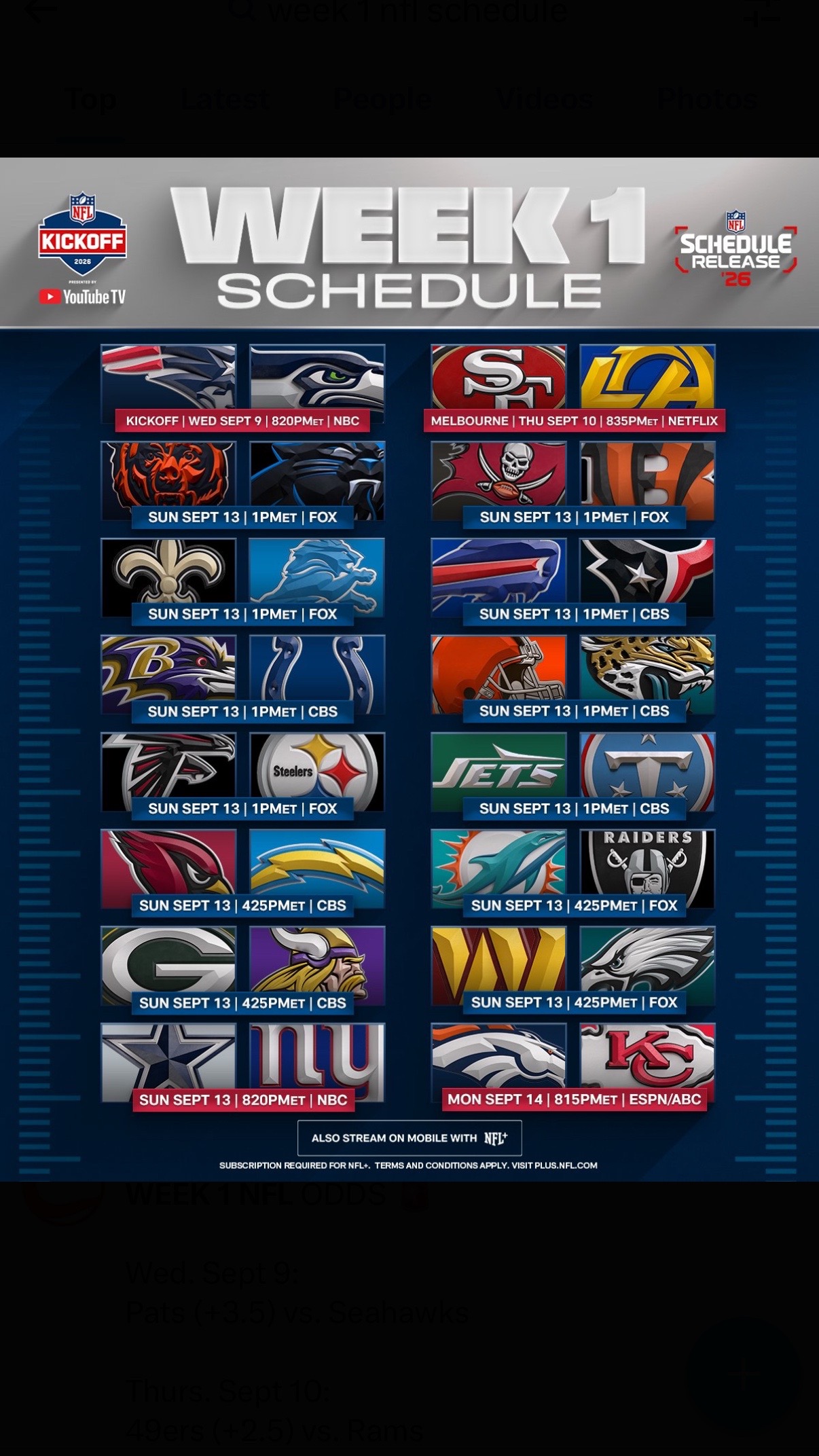 @On Top of the Line Sports