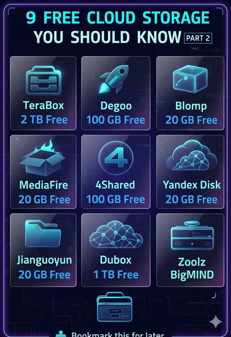 @AI Discovery