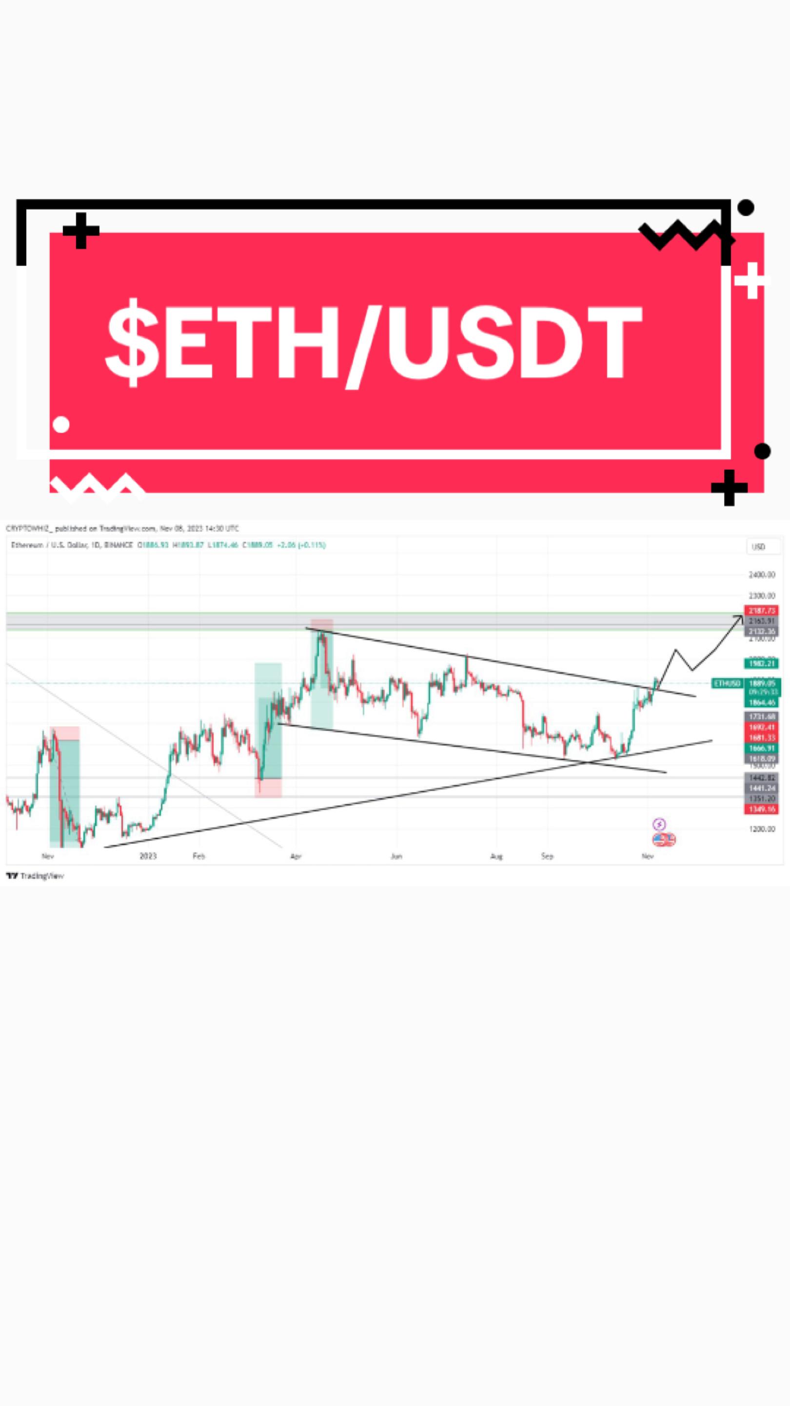 @CRYPTOWHIZ