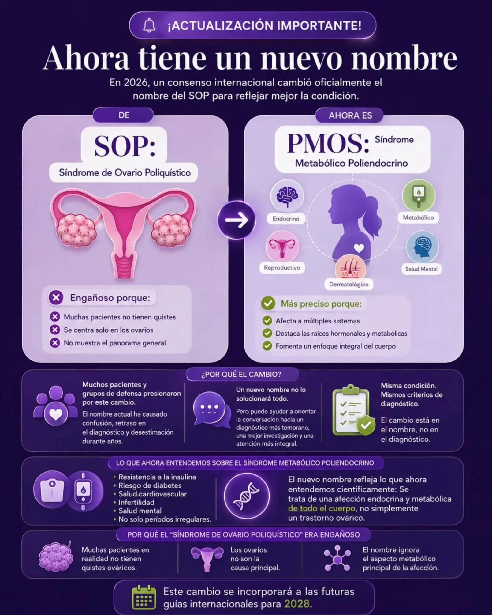 @Autoinmune Nutrióloga Clau