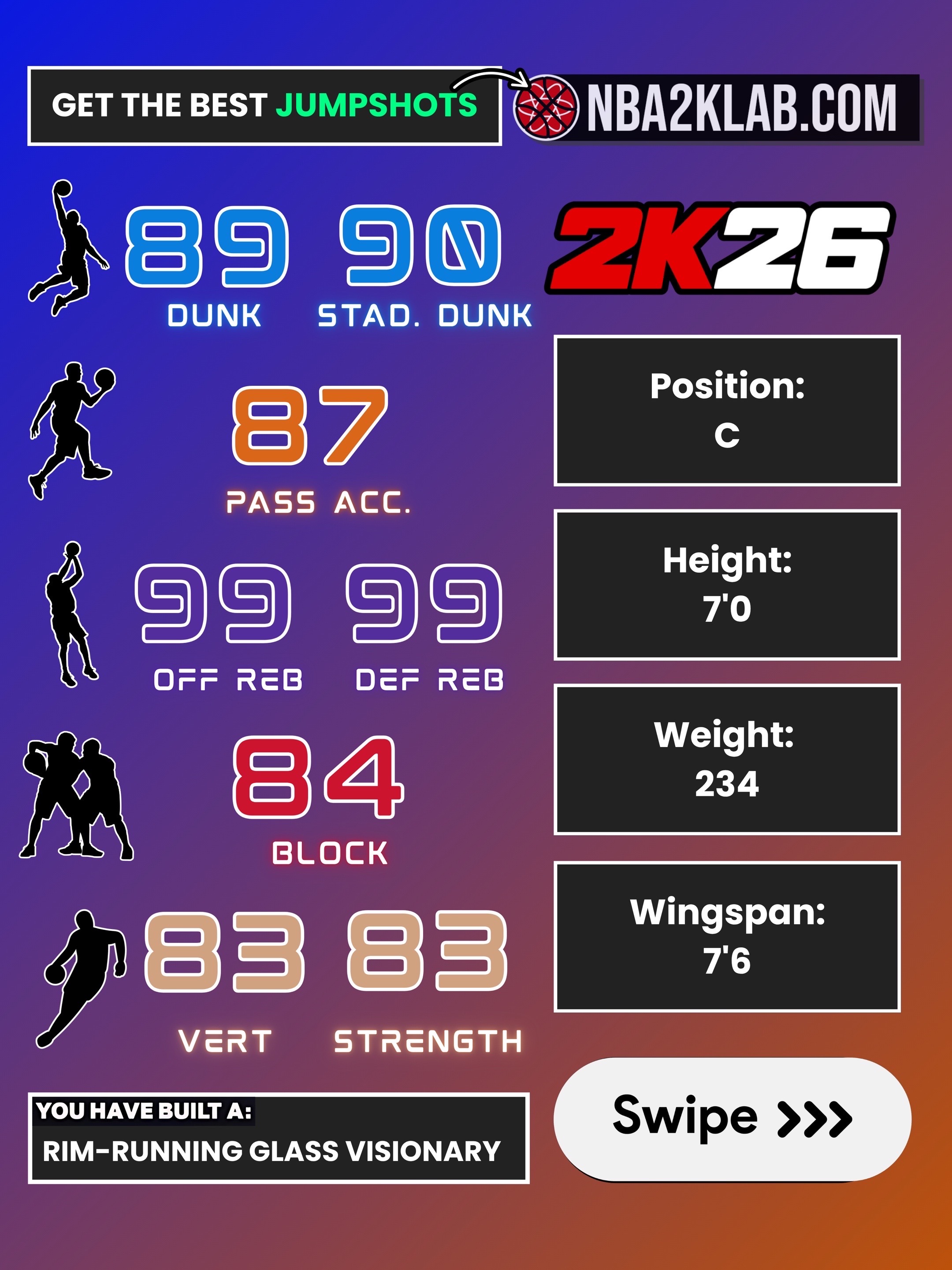 @NBA2KLab