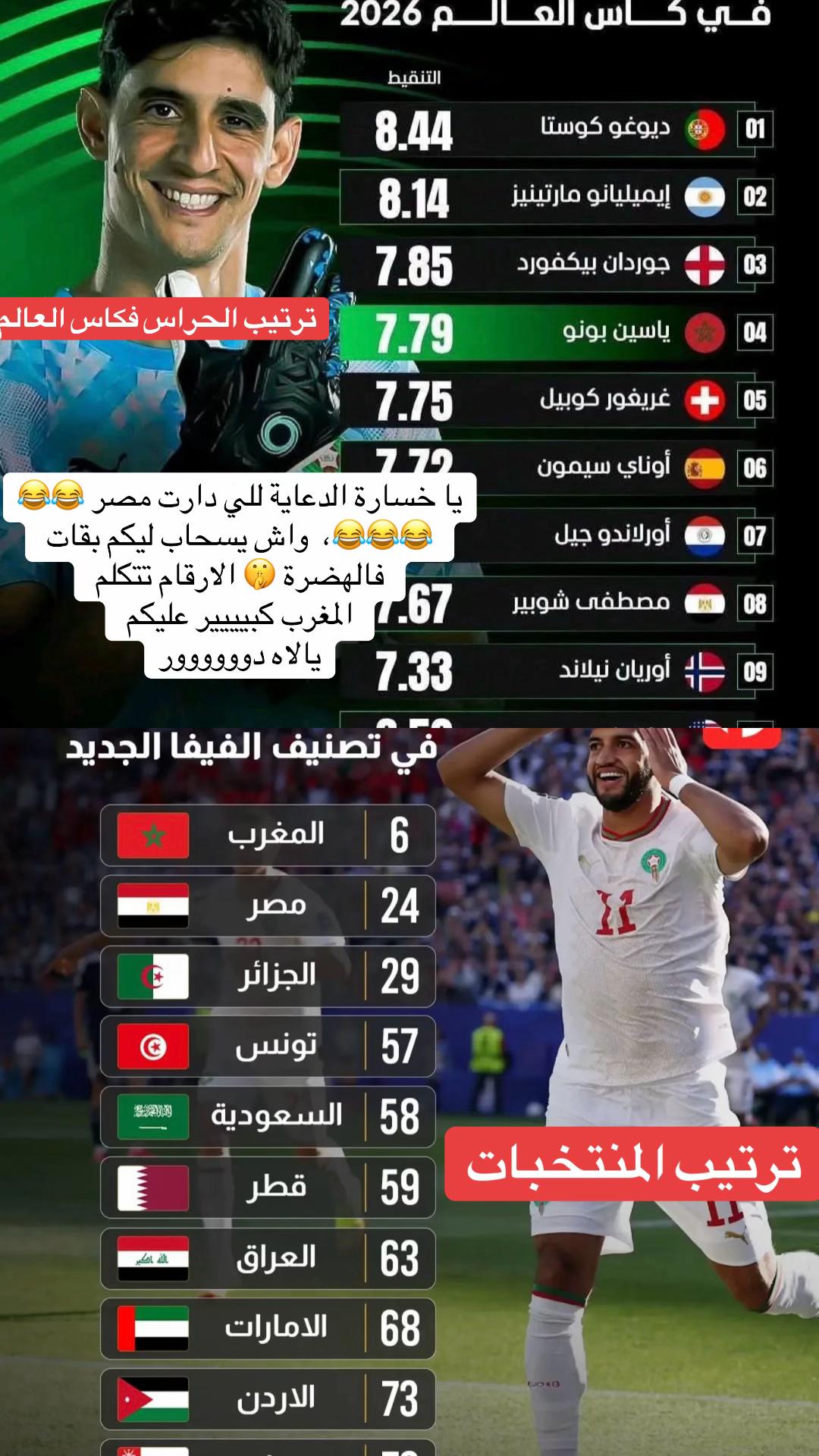 @عسيلة🇲🇦🦁