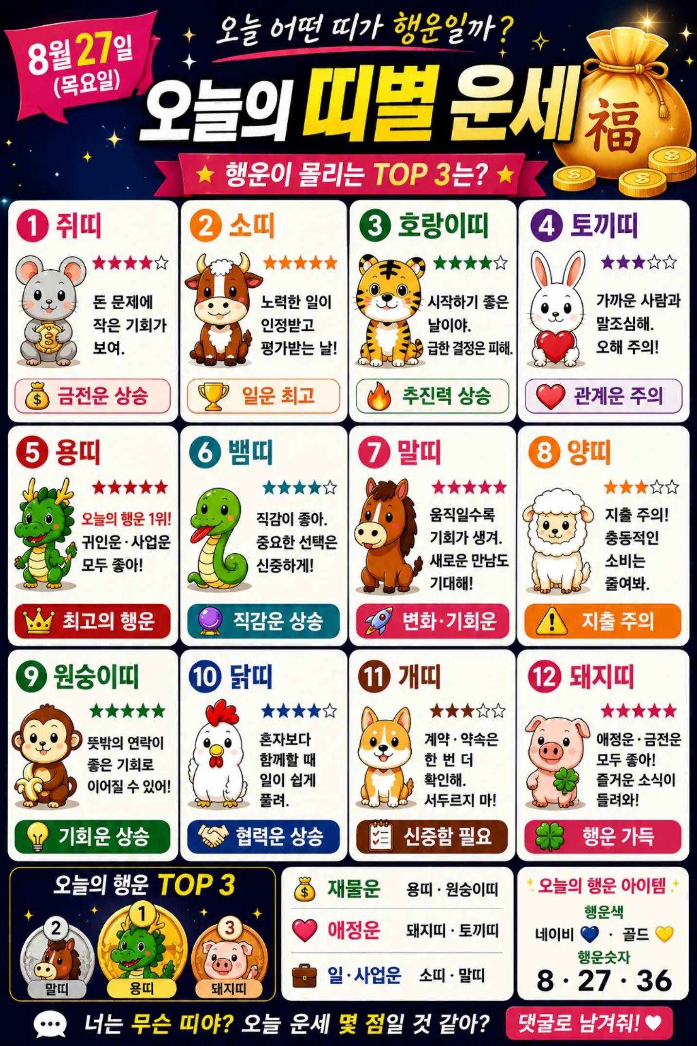 @사주명리연구소 | 사주상담