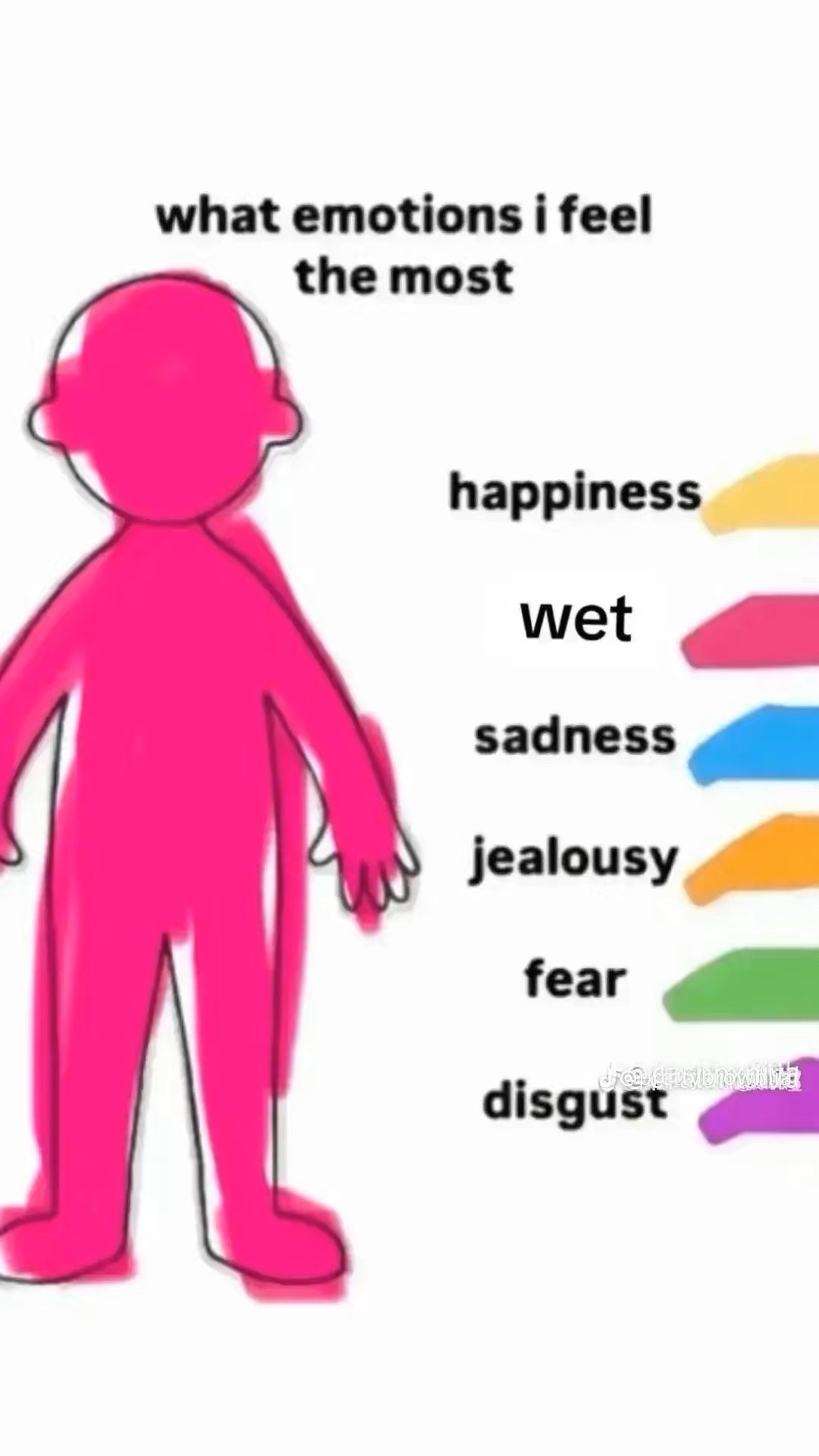 @Kati