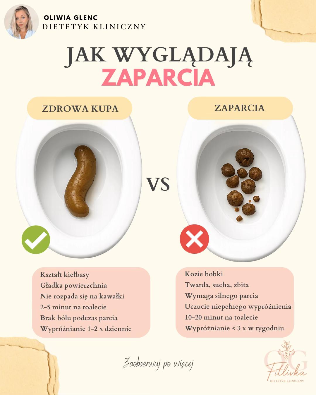 @Fitlivka_dietetyczkahormonalna