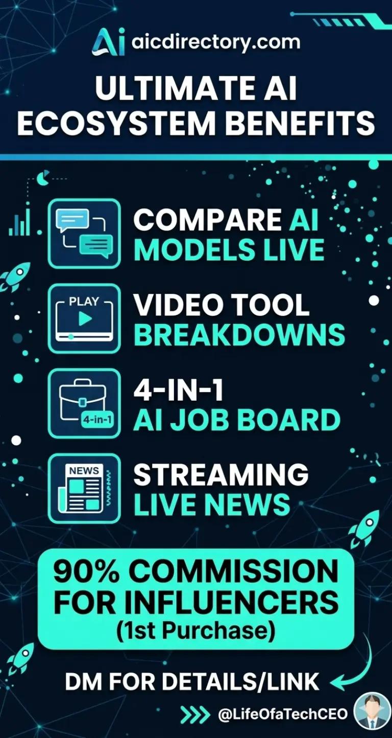 @TechCEO | AI&Crypto Directory