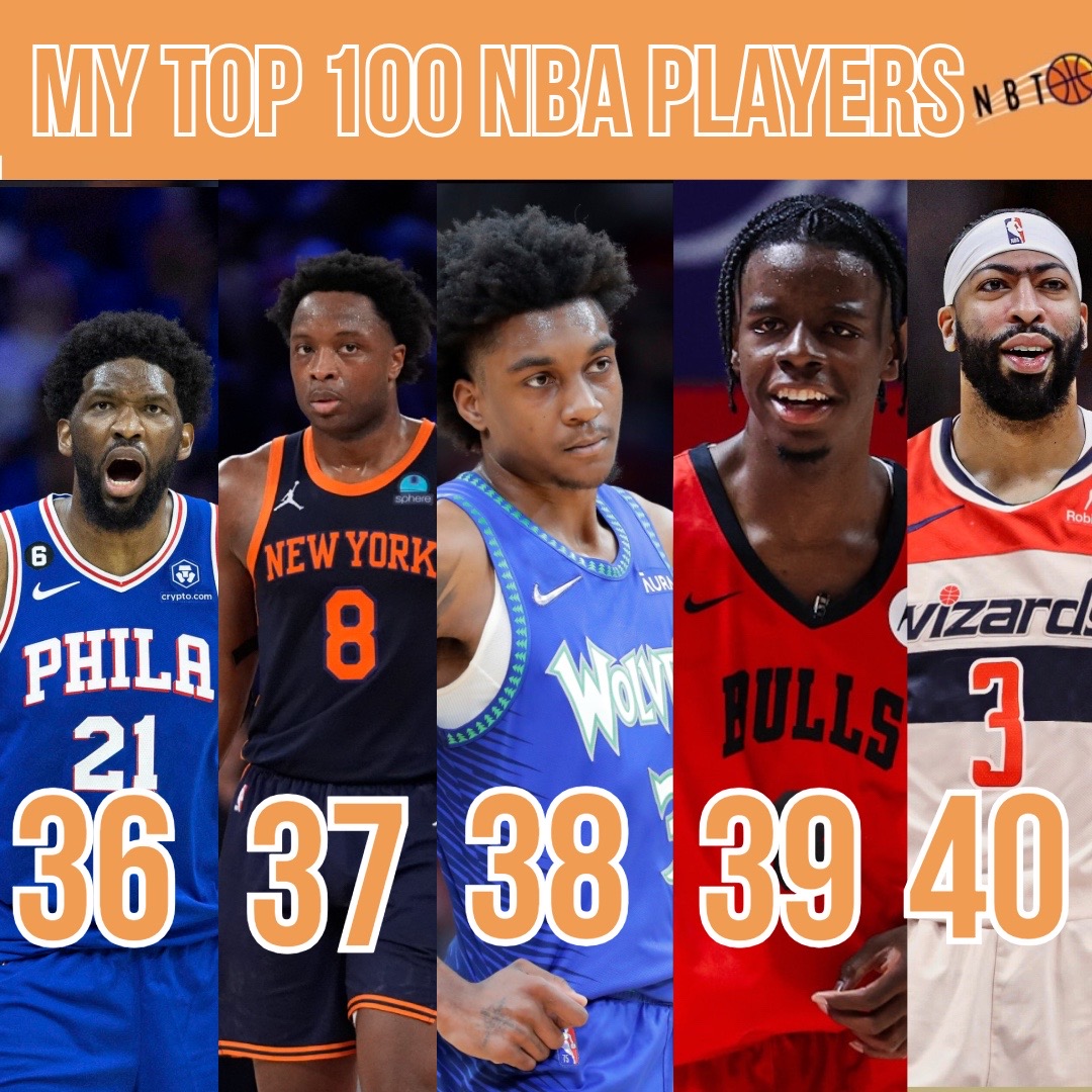 @NBA Basketball Things