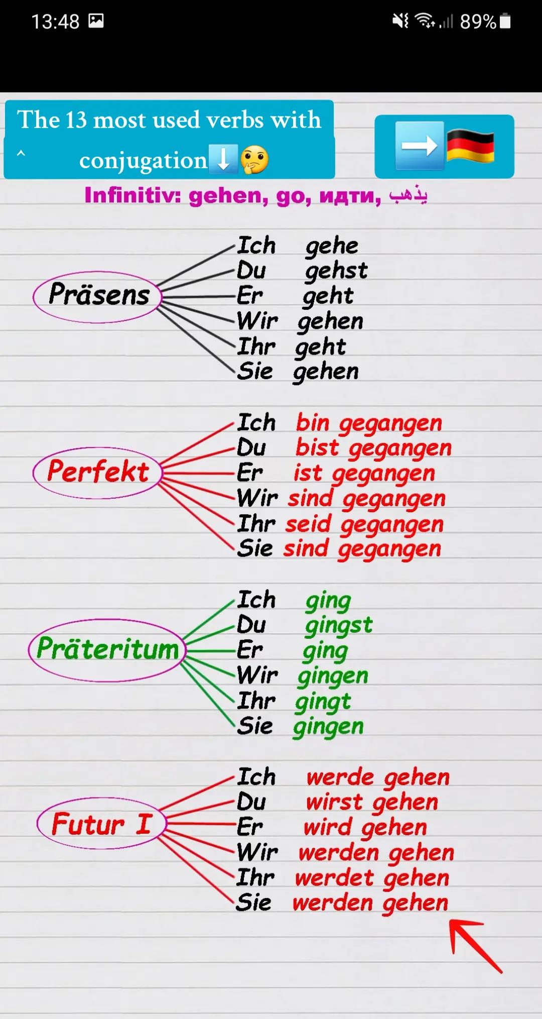 @Deutsch Quiz 🇩🇪