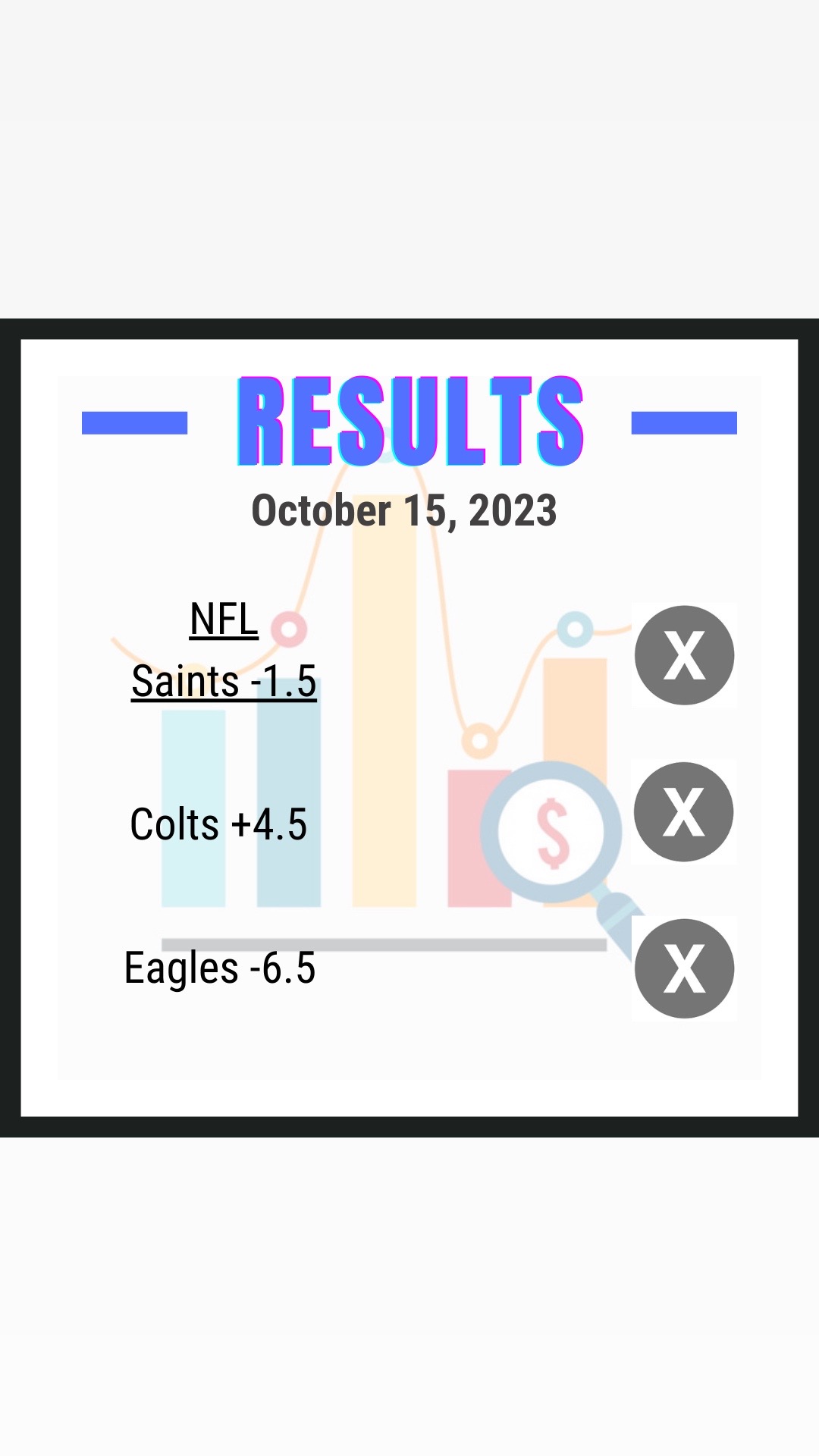 @Underdog Sports Analytics