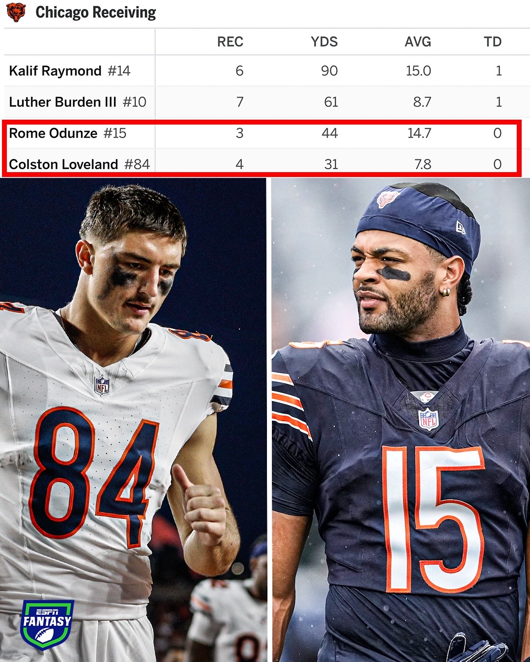 @ESPN BET