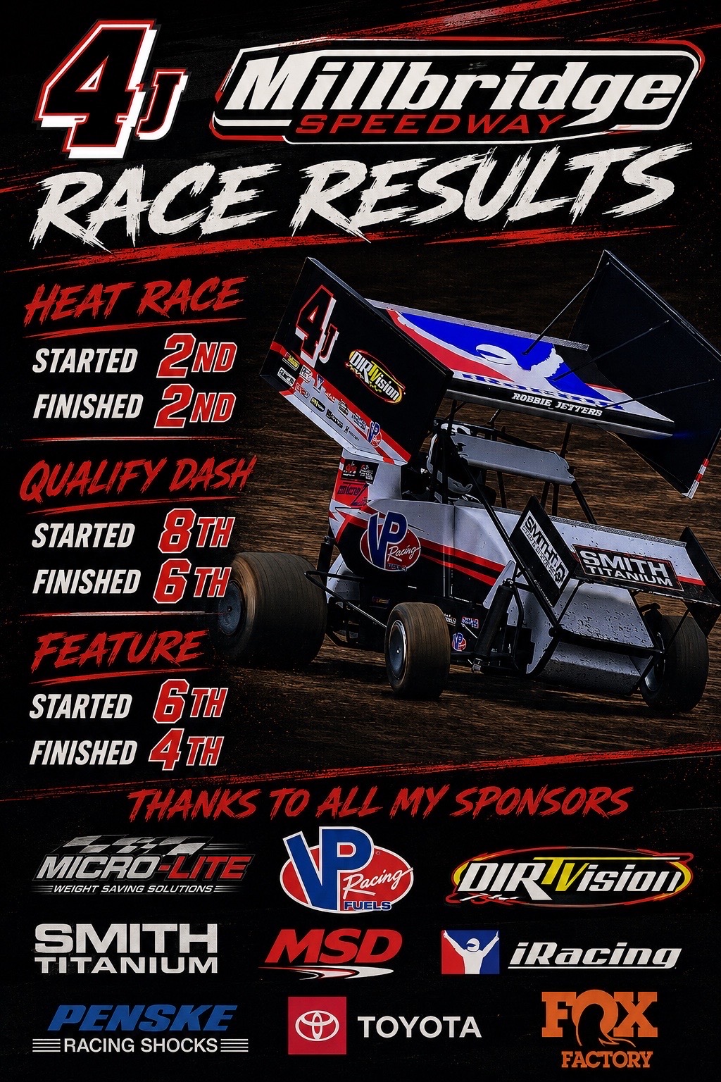 @Robbie4JRacing