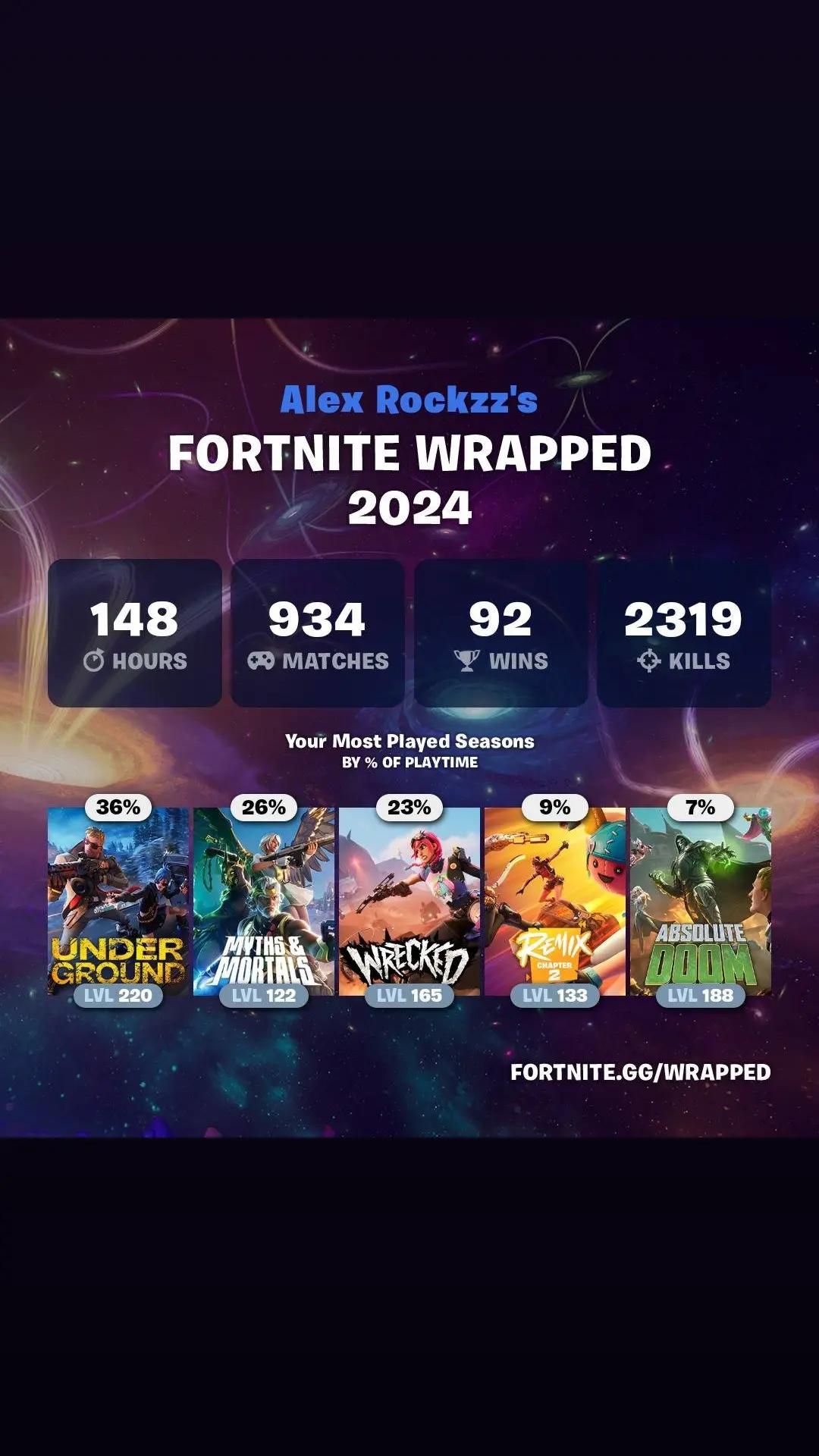 @FN Alex Rosé