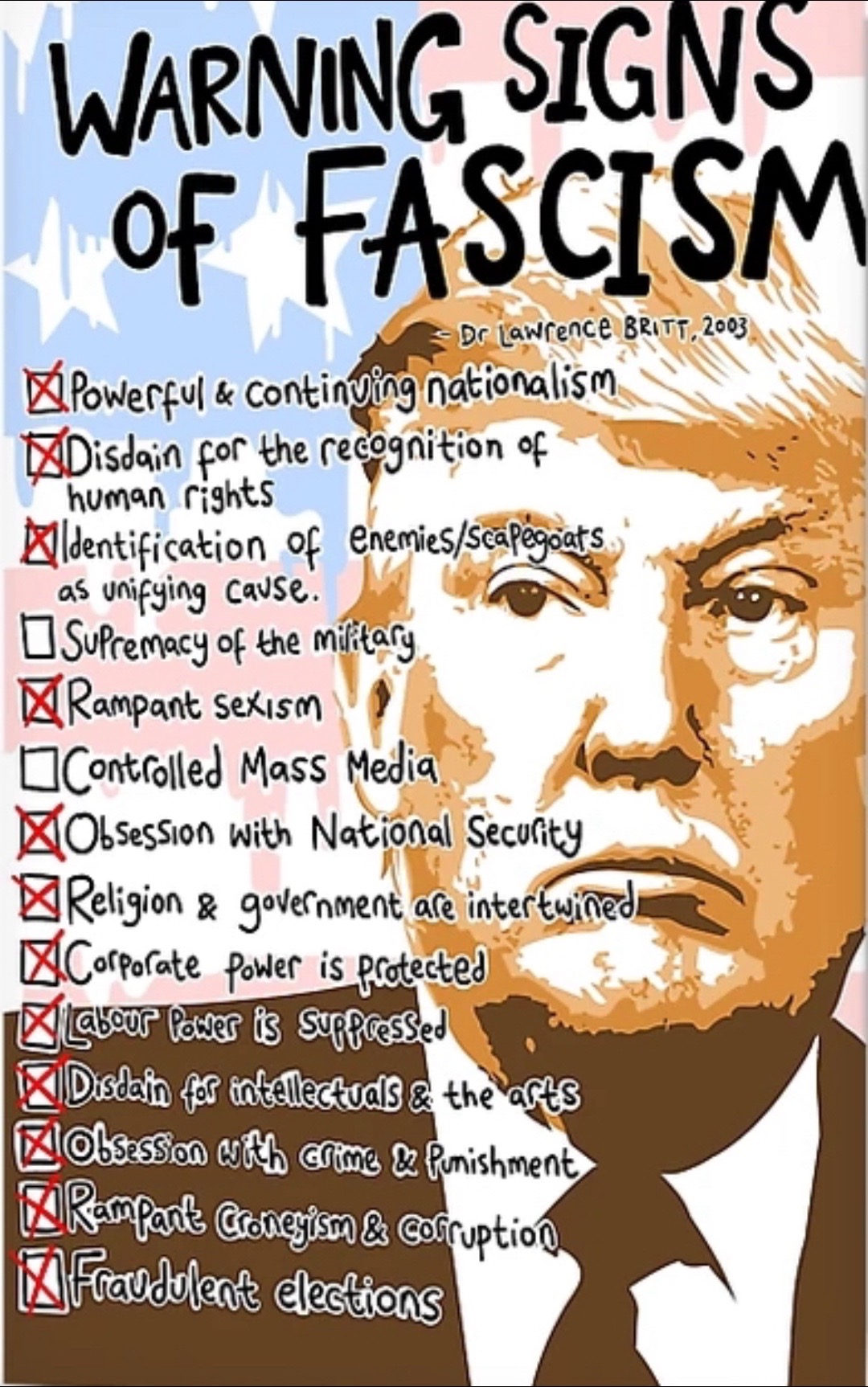 @Trump IS Unfit
