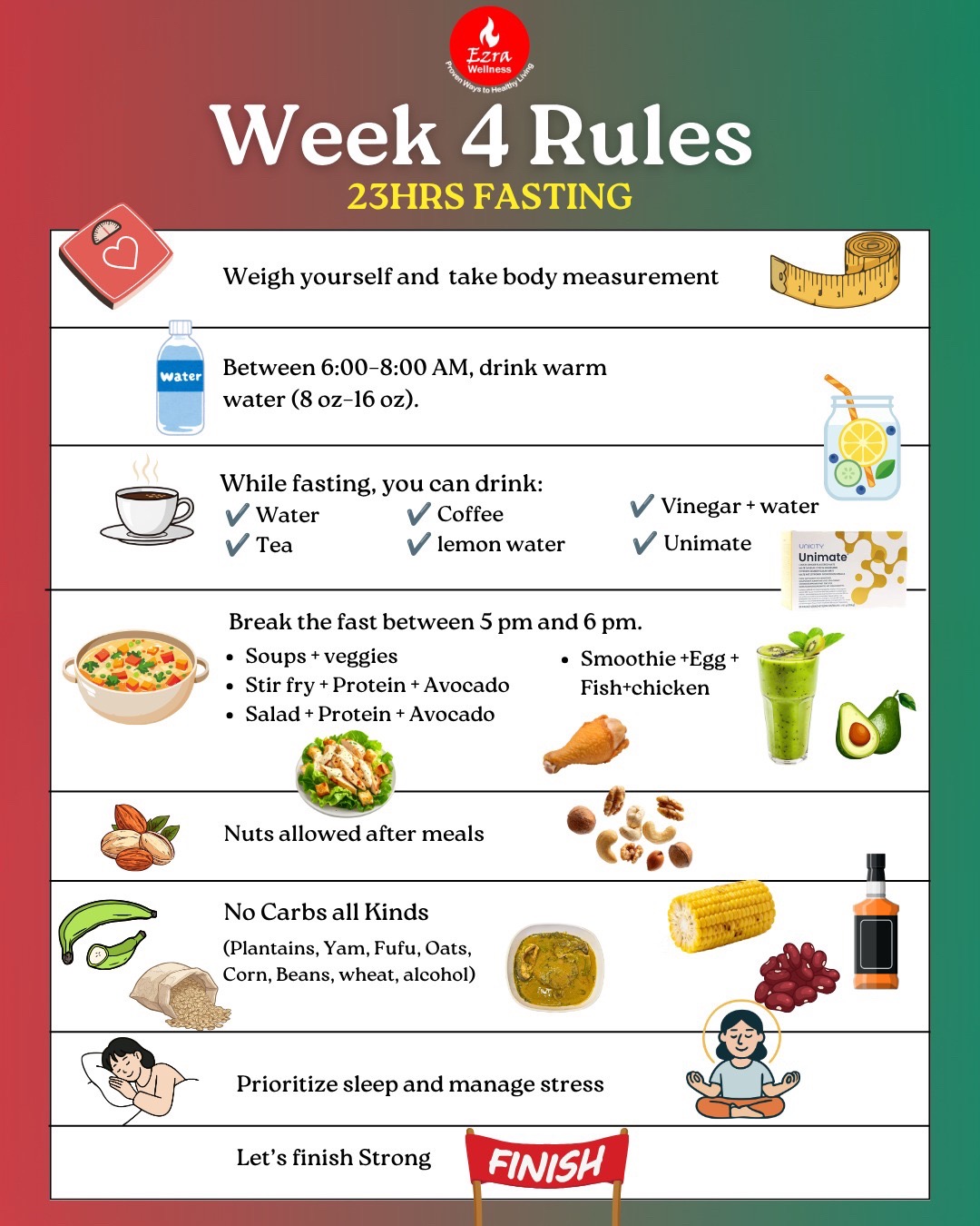 @EzraWellness English