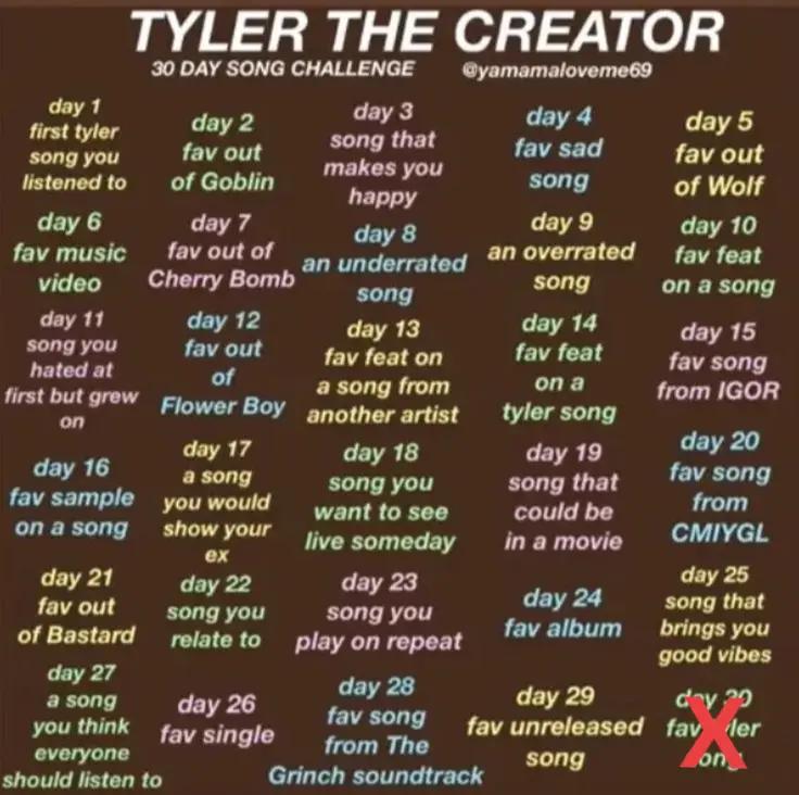 @ripzz 💽