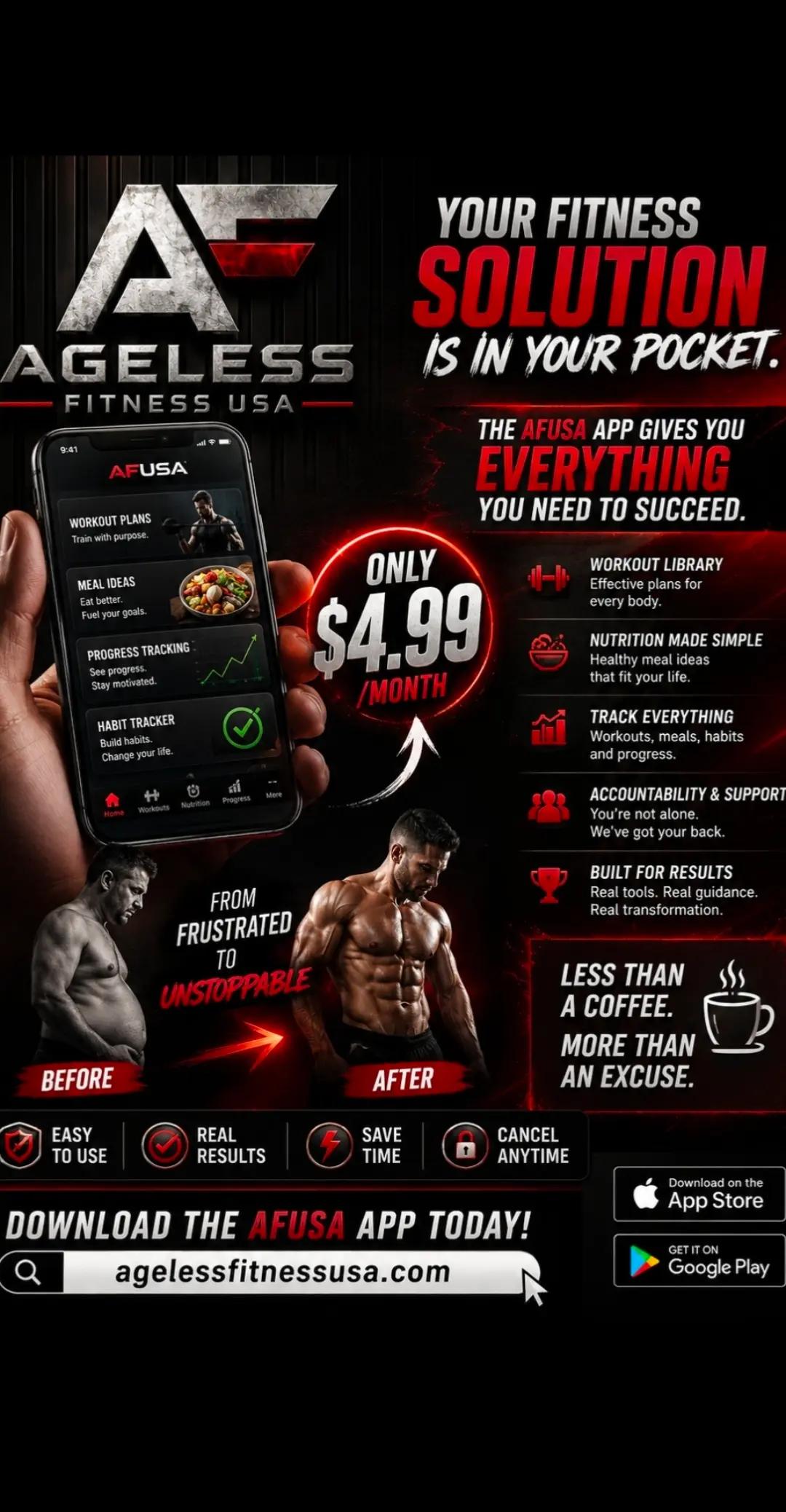@Danny D | Skinny Fat Coach