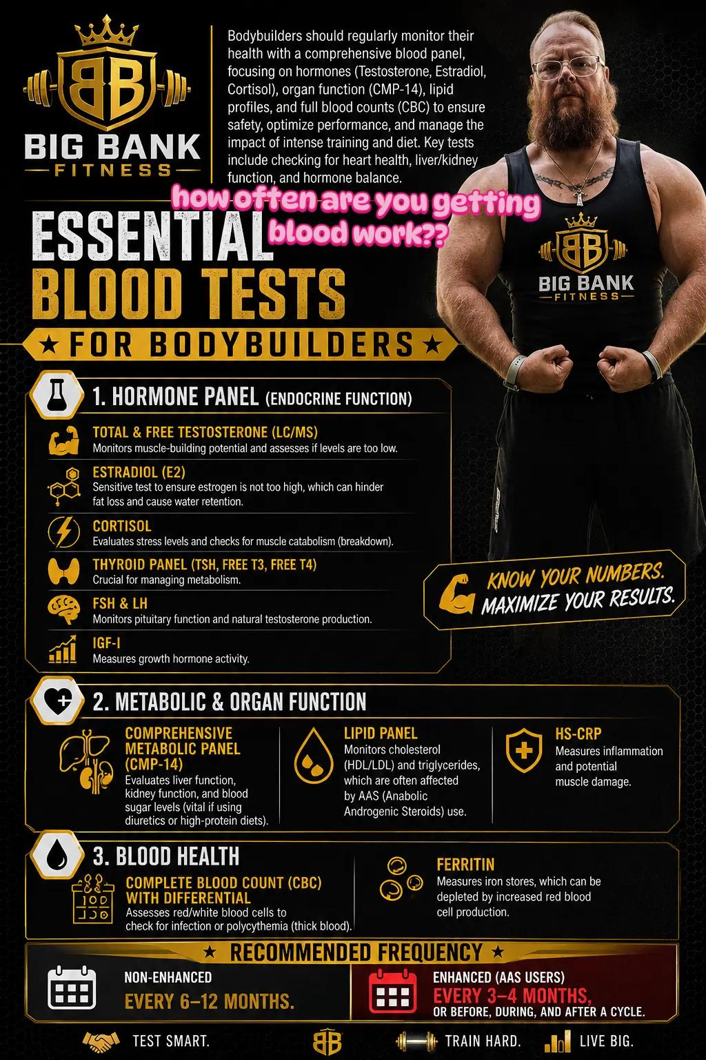 @Big Bank Fitness