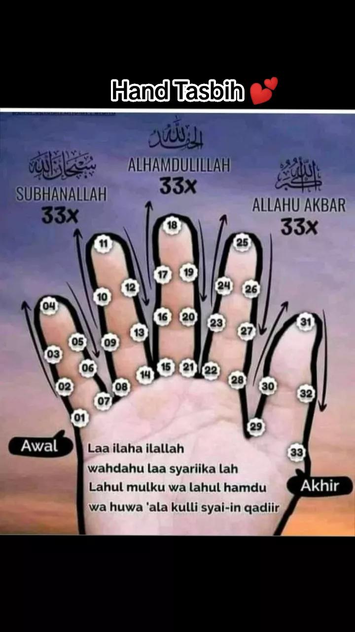@Fatima al Muslimah