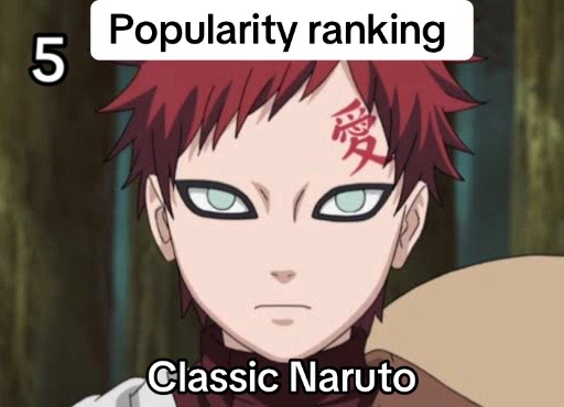 @lifestyle Naruto
