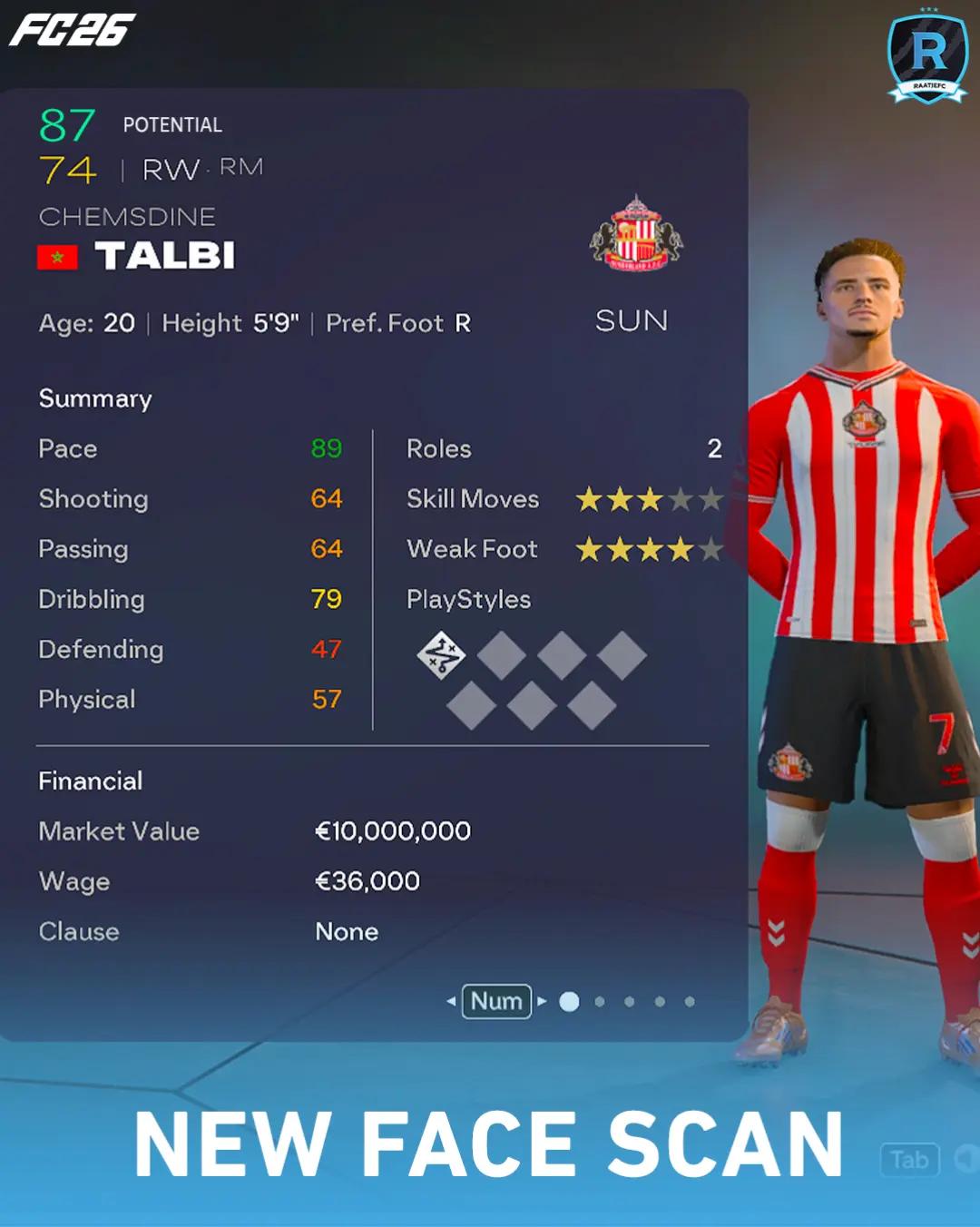@RaatjeFC