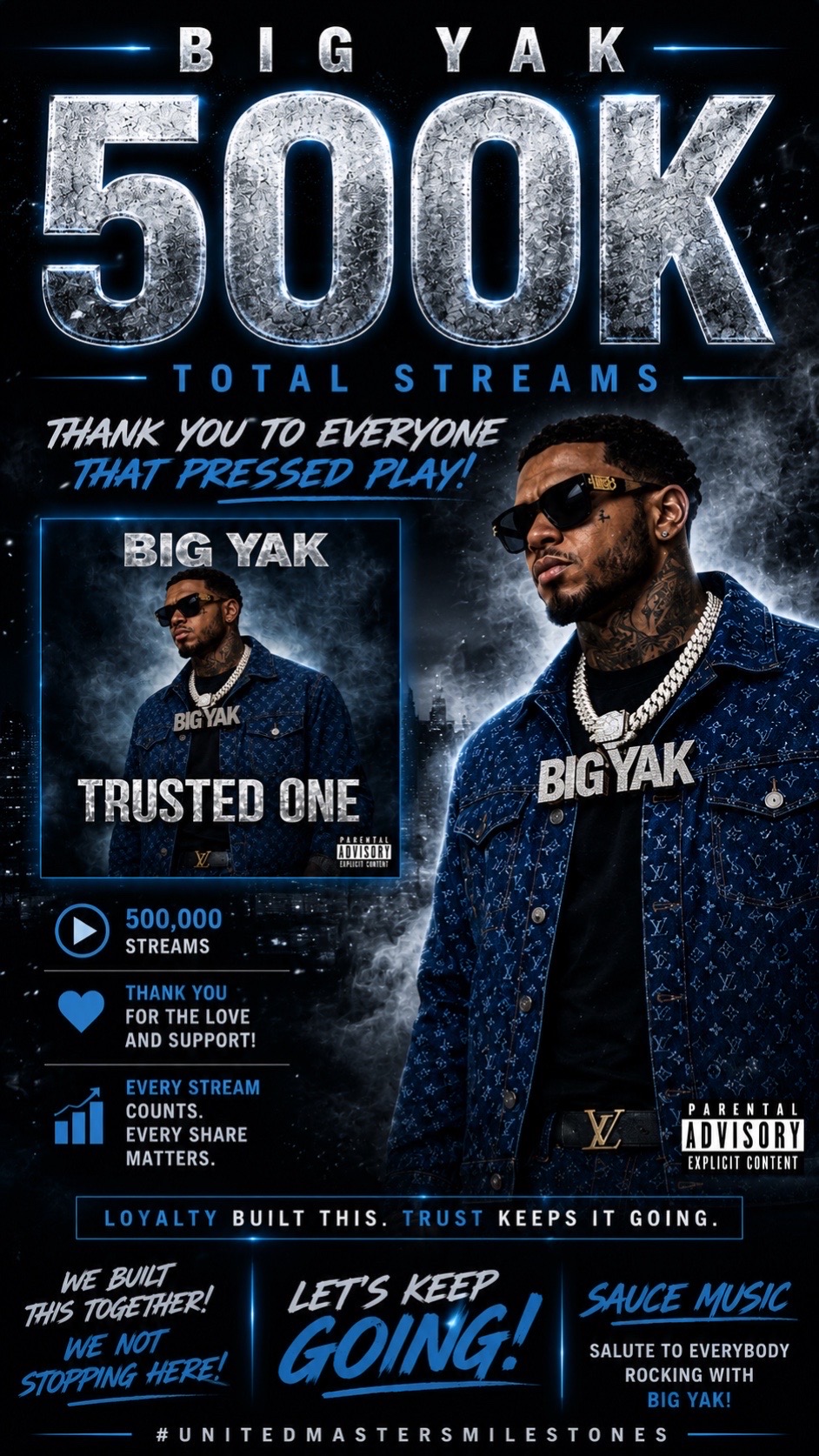 @Big Yak