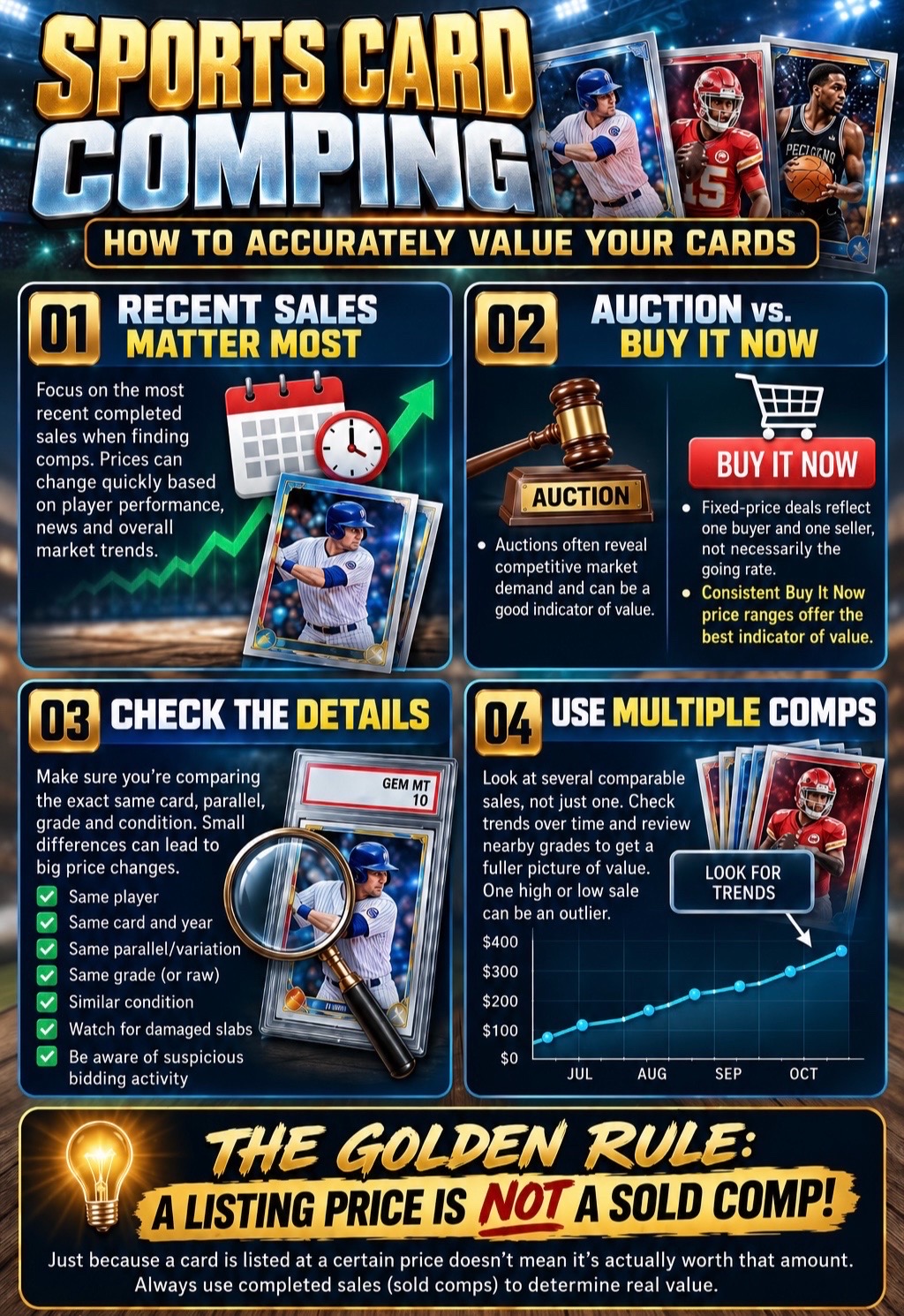 @THX10 Sports Cards