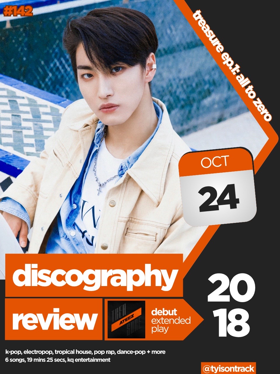 @liv the album reviewer