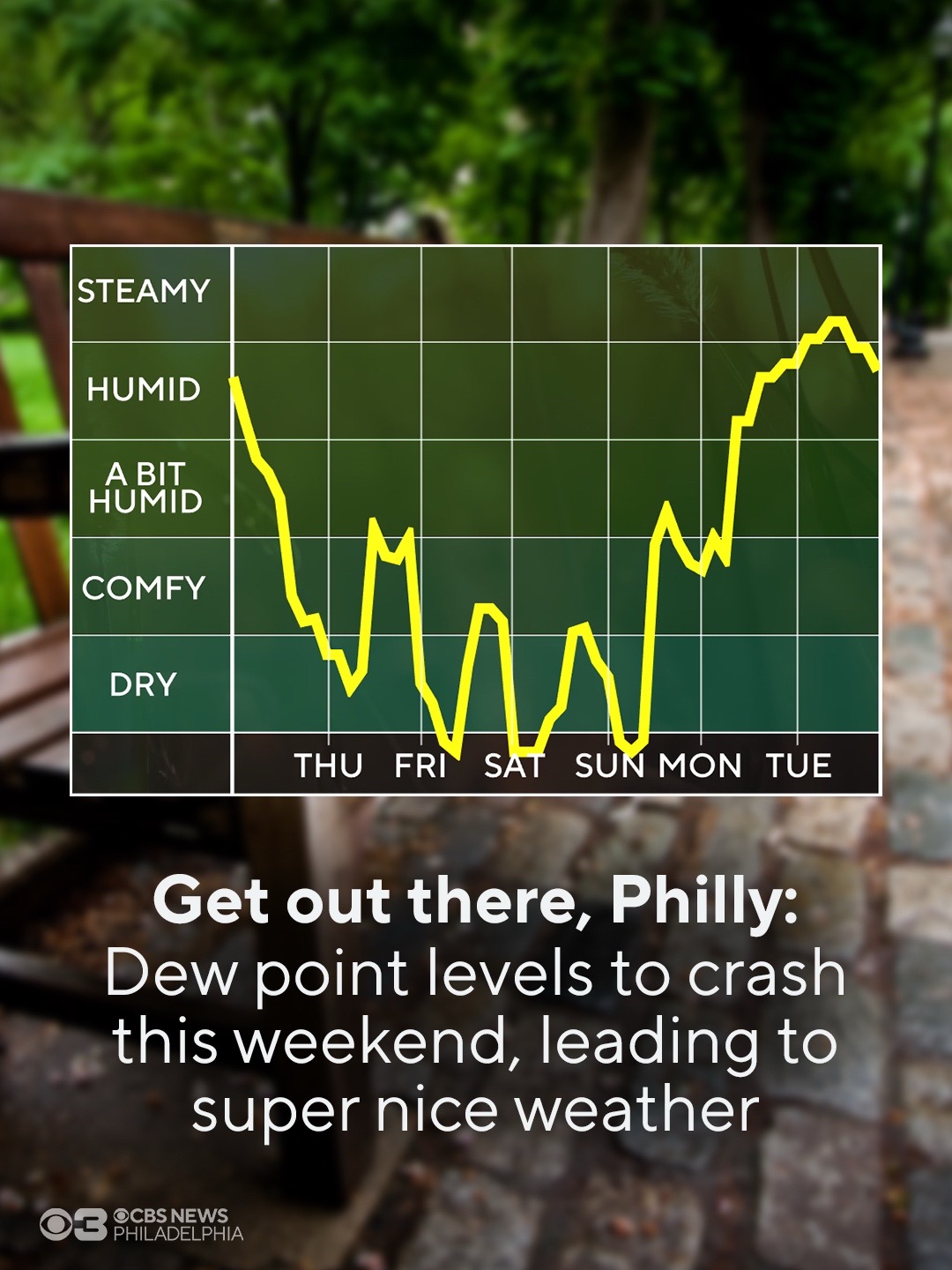 @CBS Philadelphia