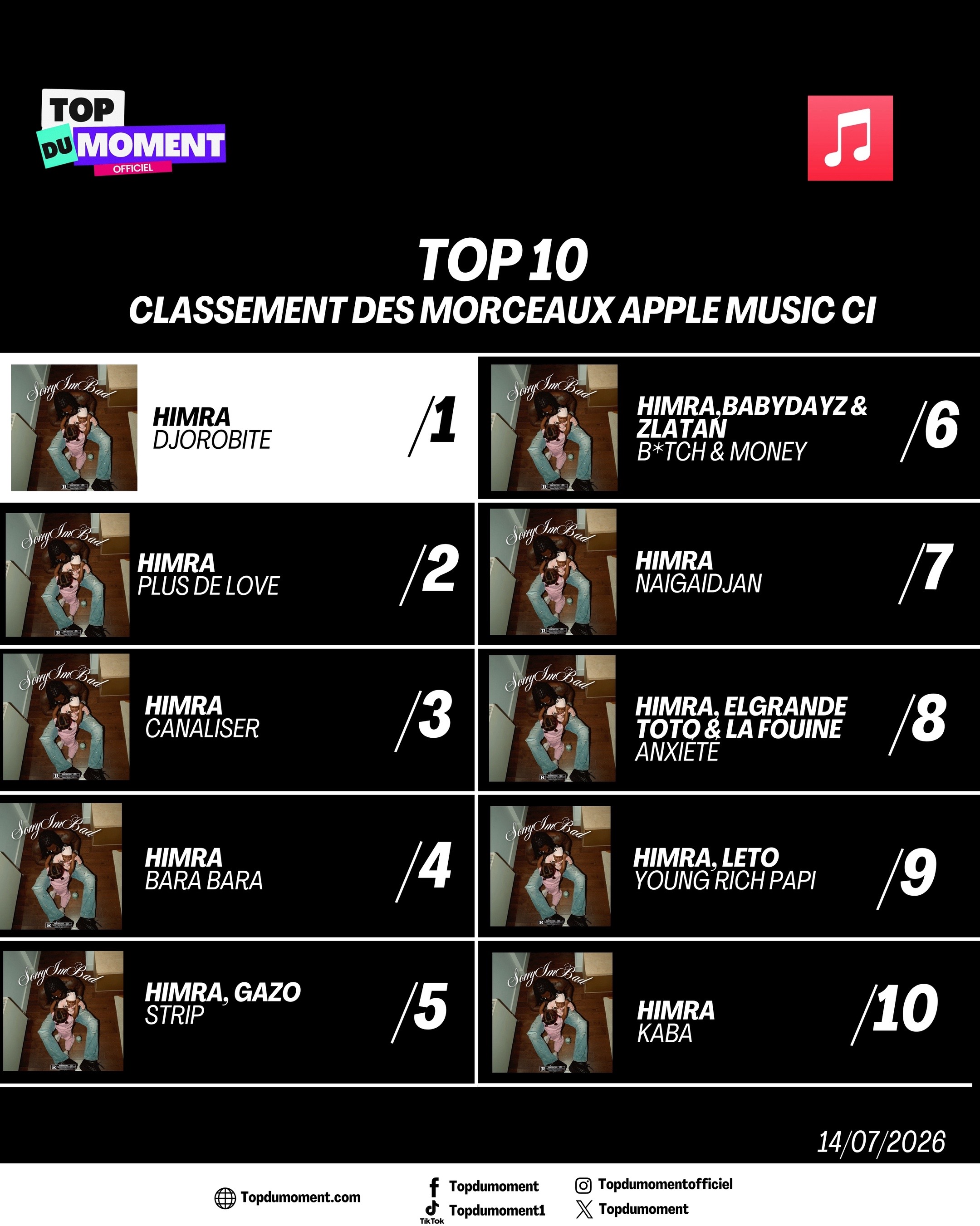 @Topdumoment