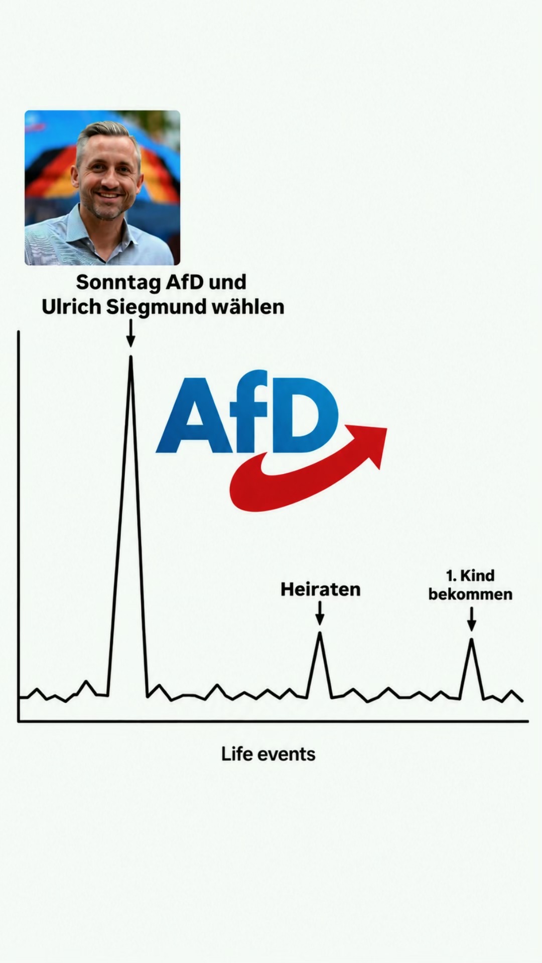 @Für Deutschland 🇩🇪🦅