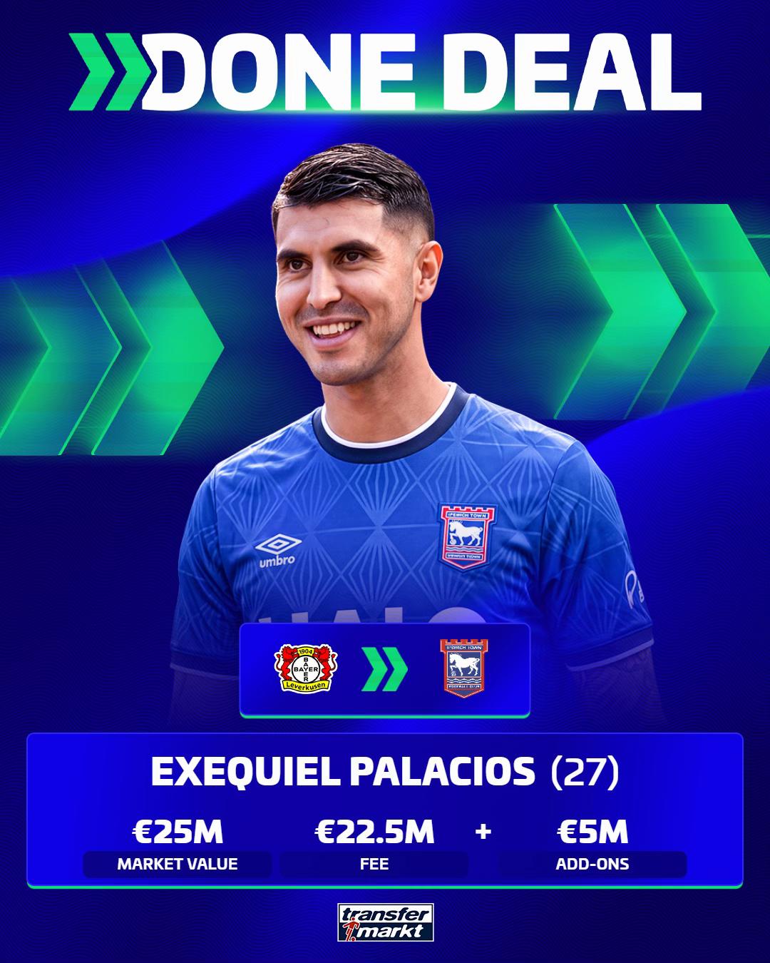 @Transfermarkt