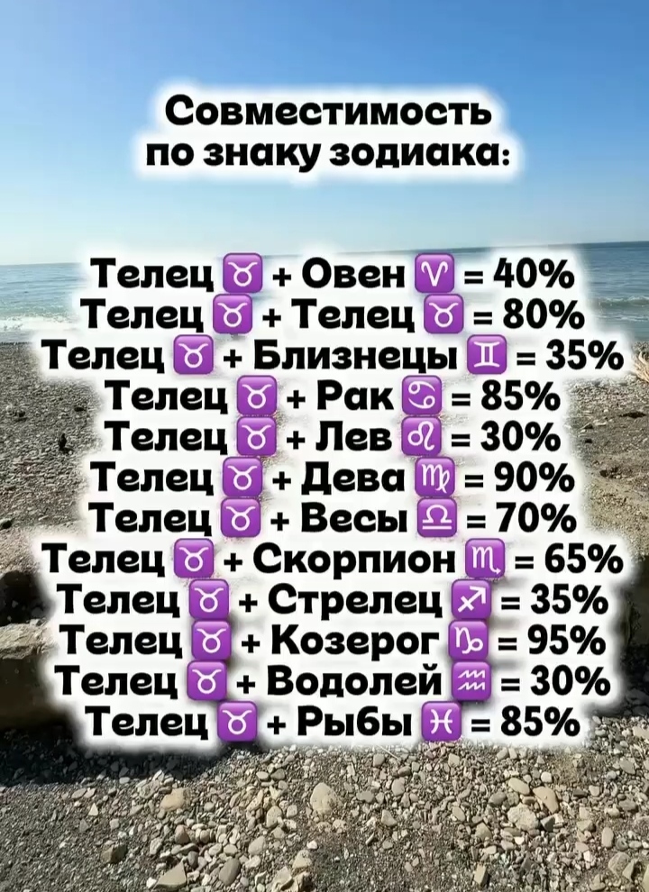 @murat Kulumowic
