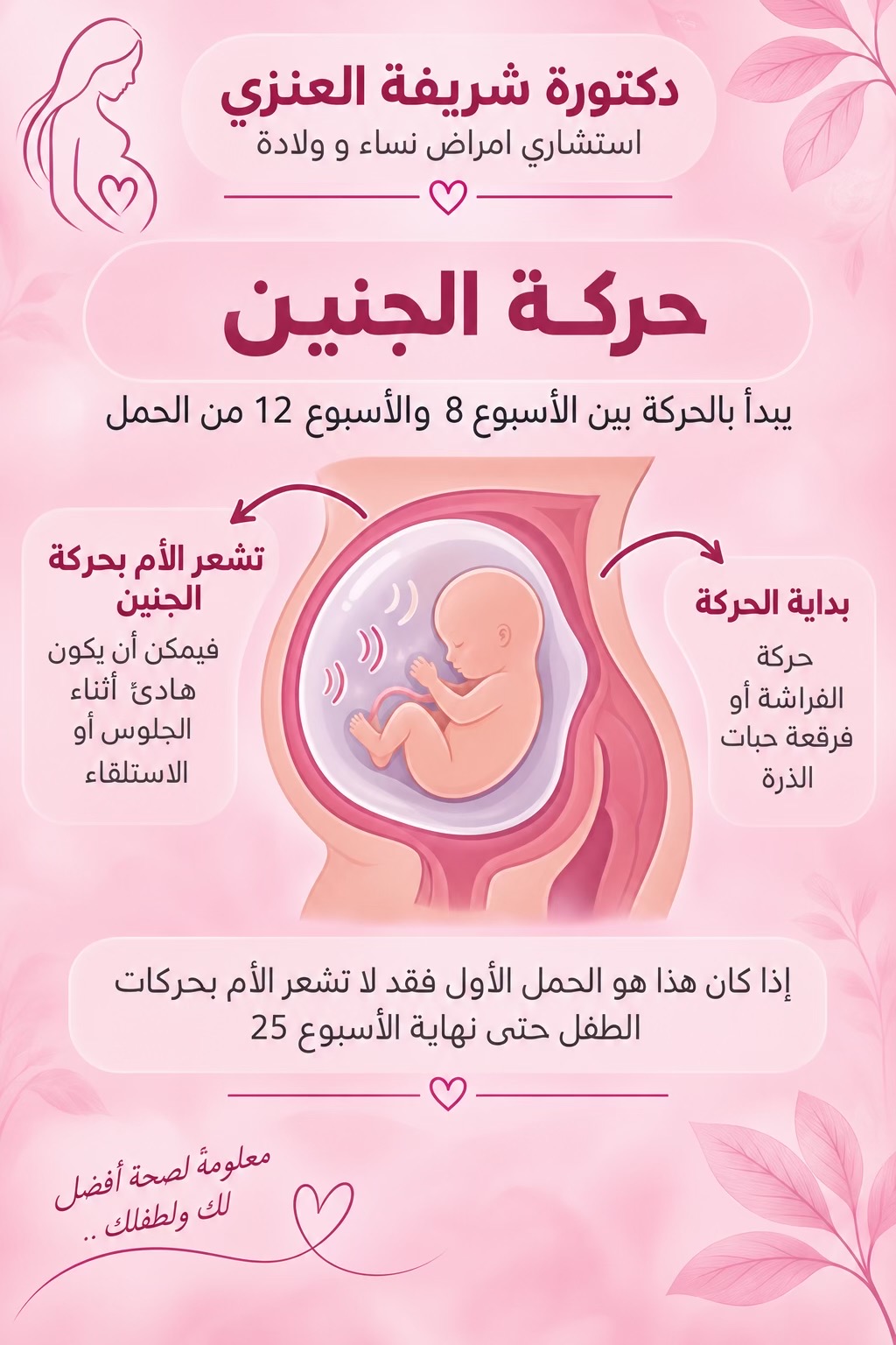 @د. شريفة العنزي | نساء وولادة
