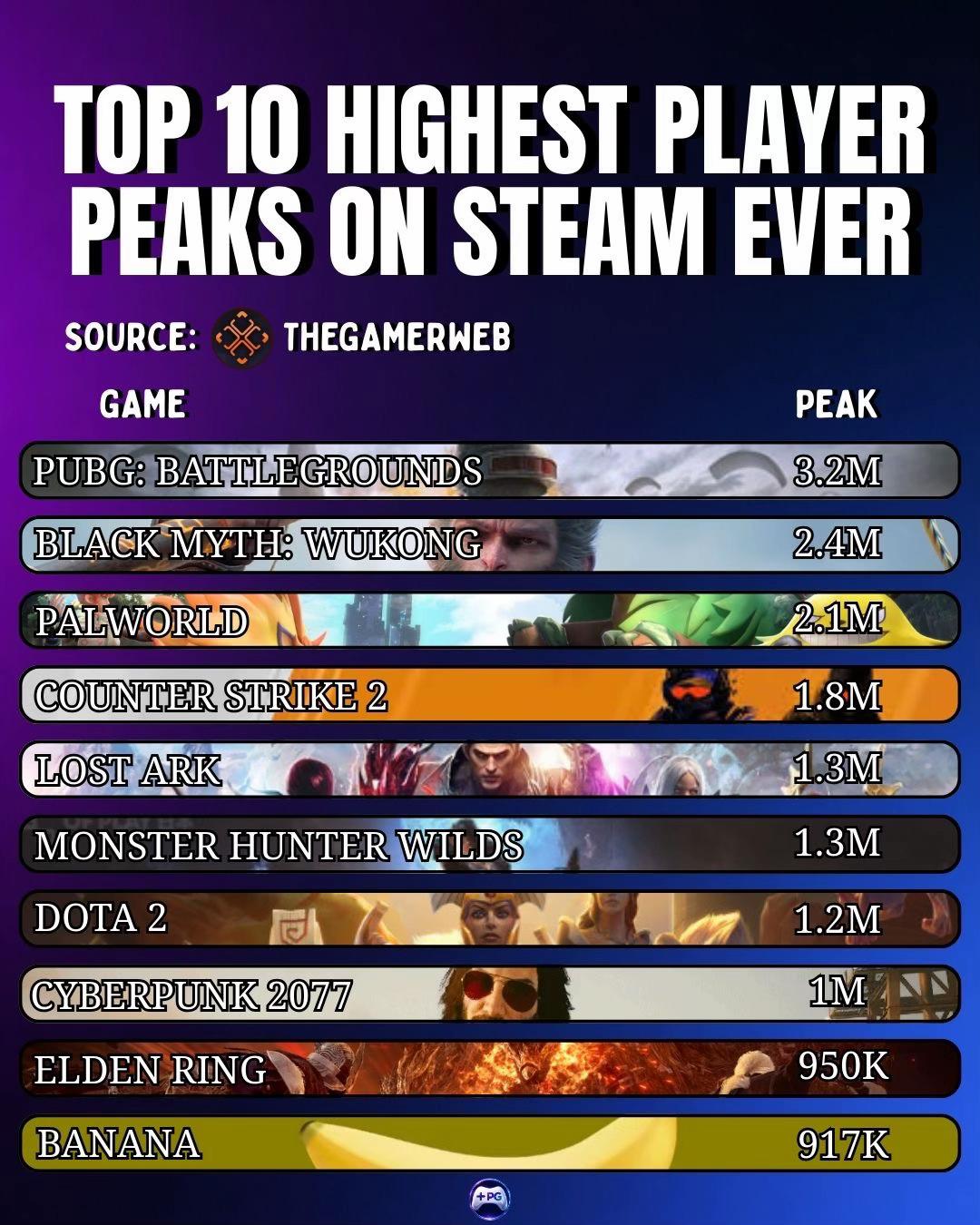 @PofariGaming