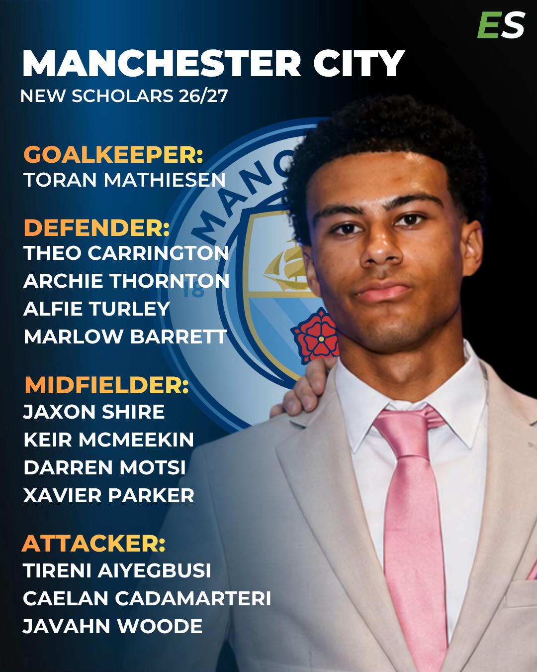 @EliteScholars