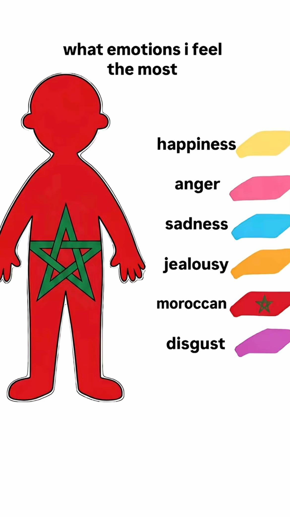 @ammora🇲🇦