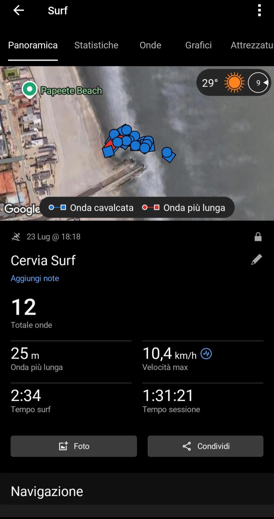 @Gianluca Surfista